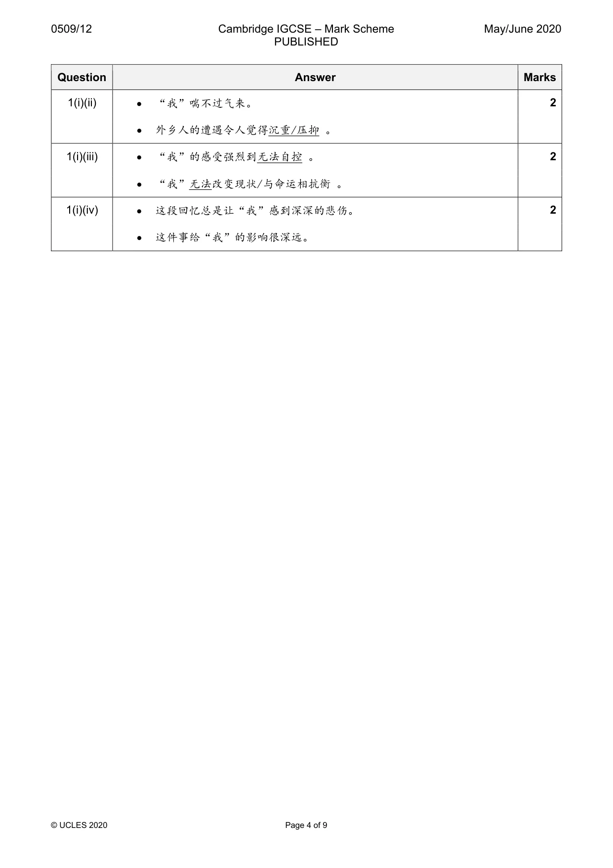 Mark scheme, page 4 of 9