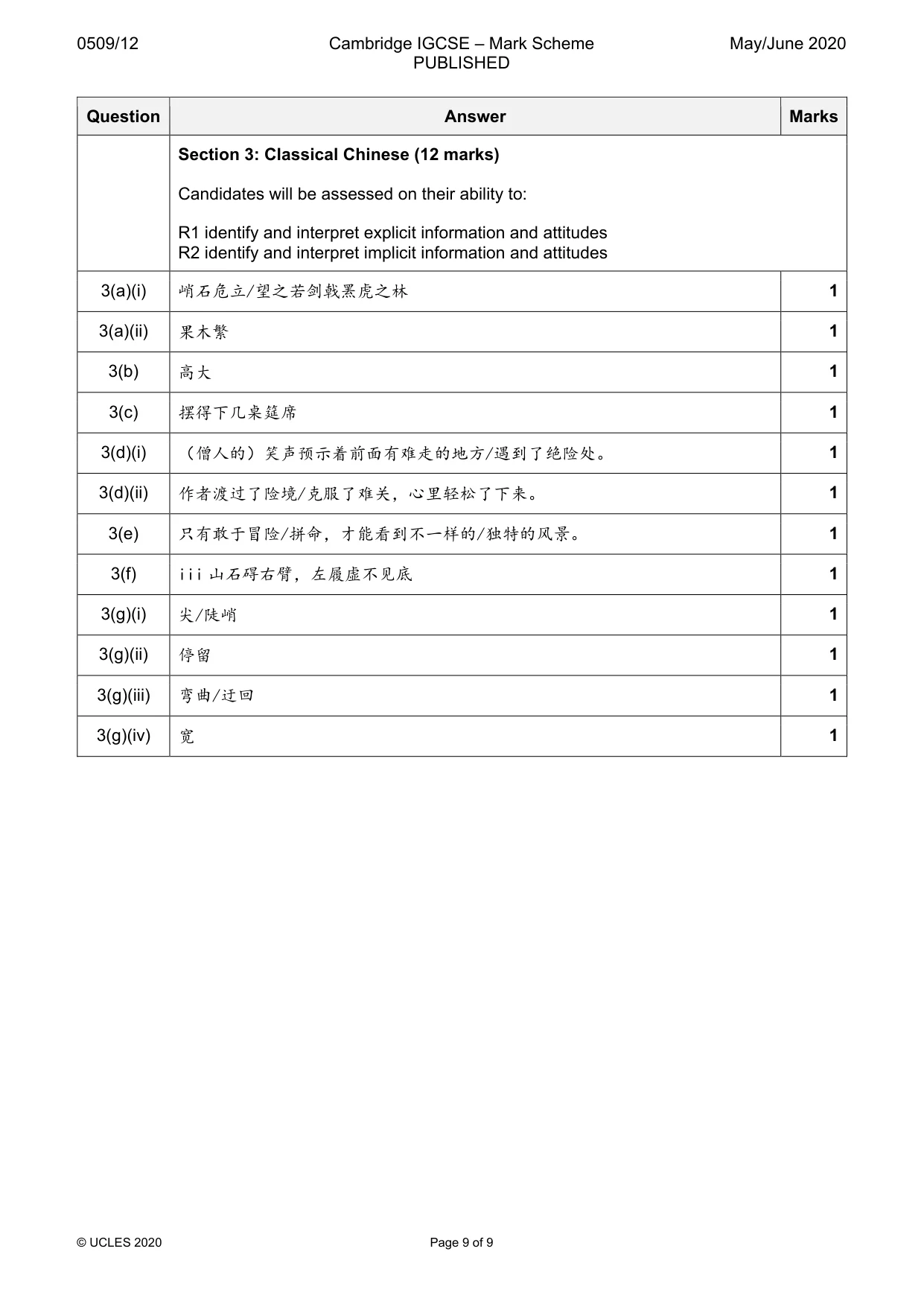 Mark scheme, page 9 of 9