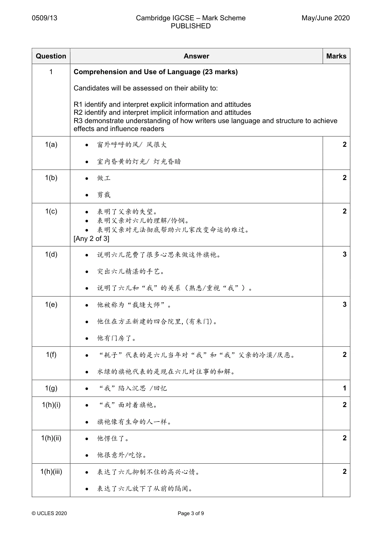 Mark scheme, page 3 of 9