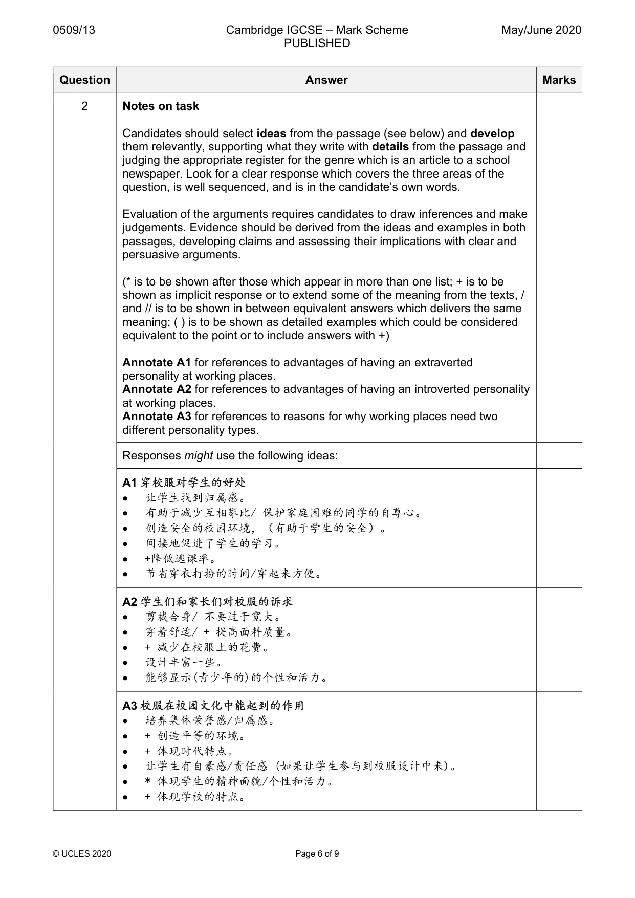 Mark scheme, page 6 of 9
