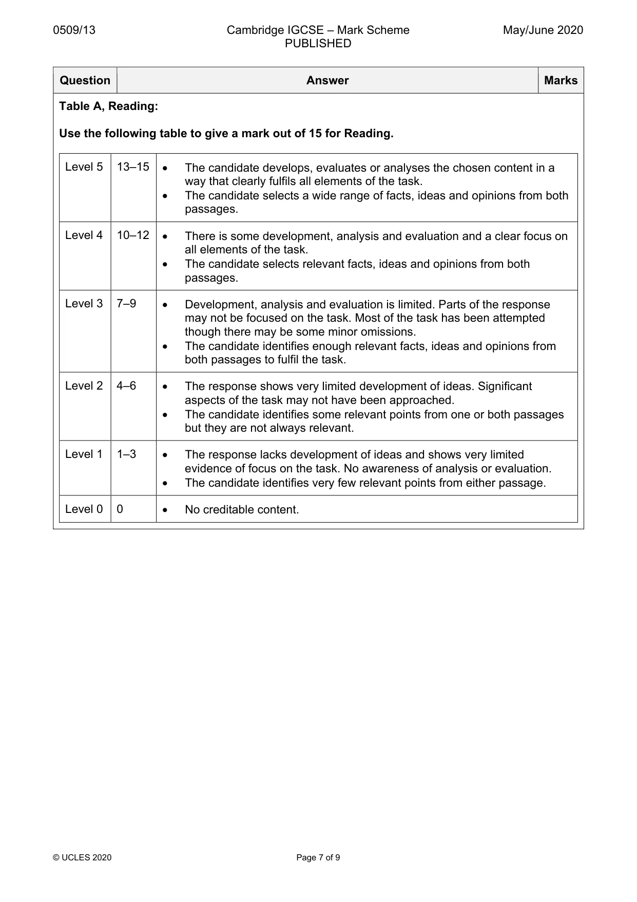 Mark scheme, page 7 of 9