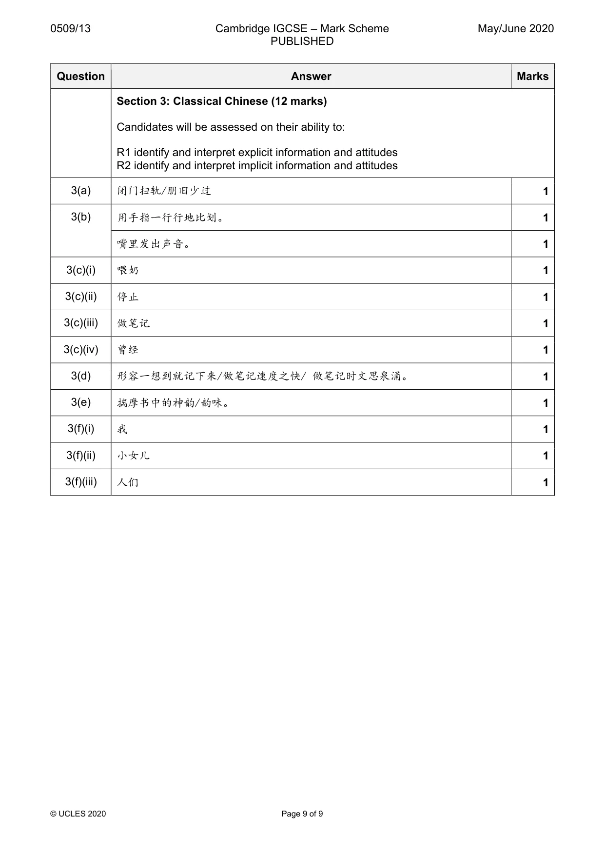 Mark scheme, page 9 of 9