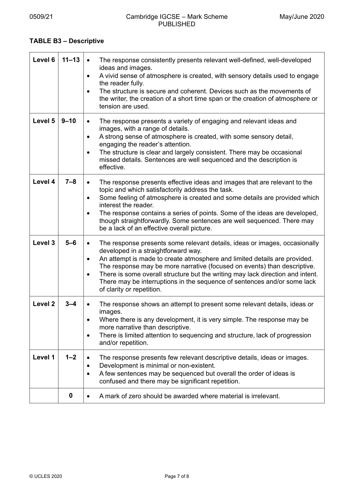 Mark scheme, page 7 of 8