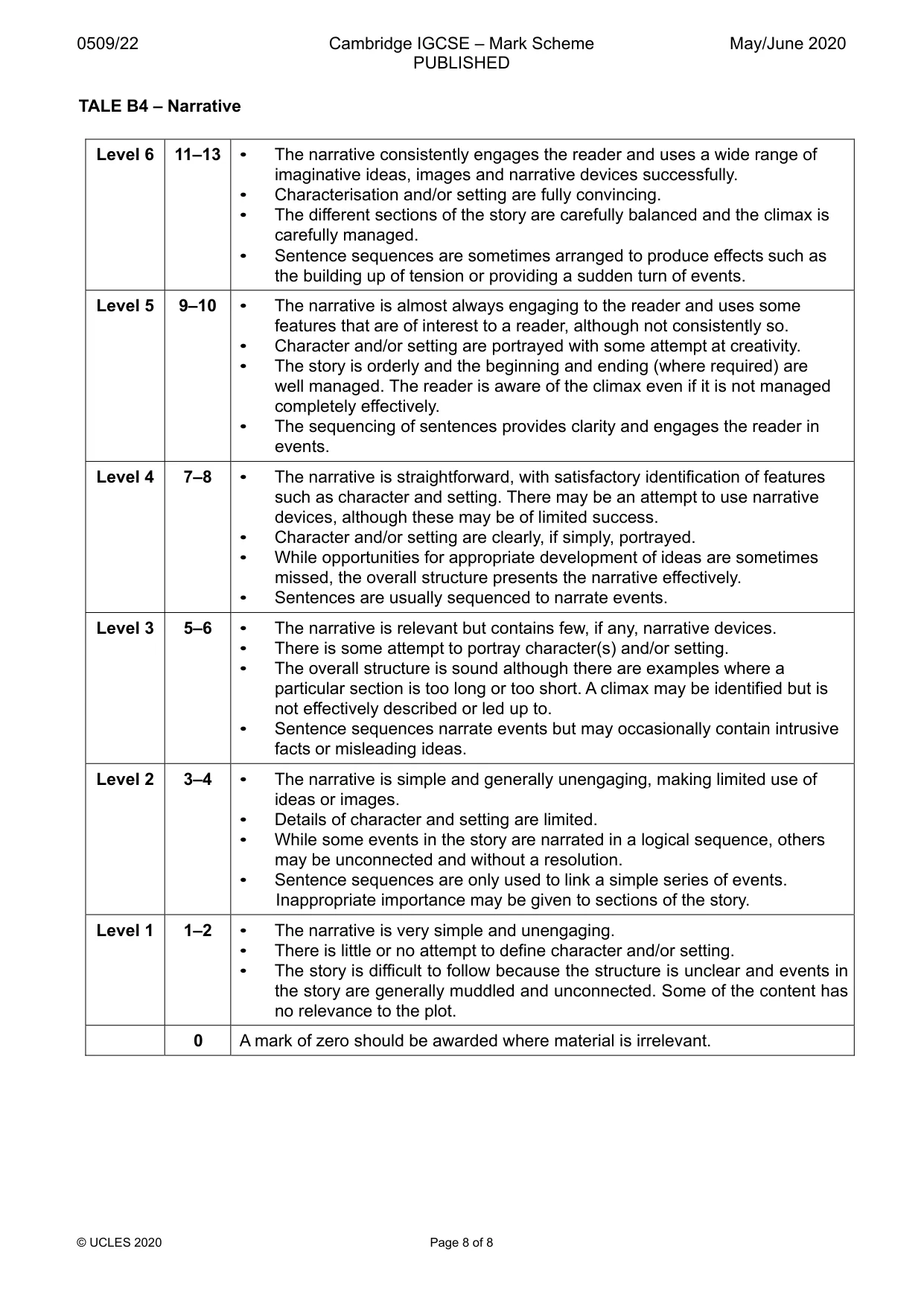 Mark scheme, page 8 of 8