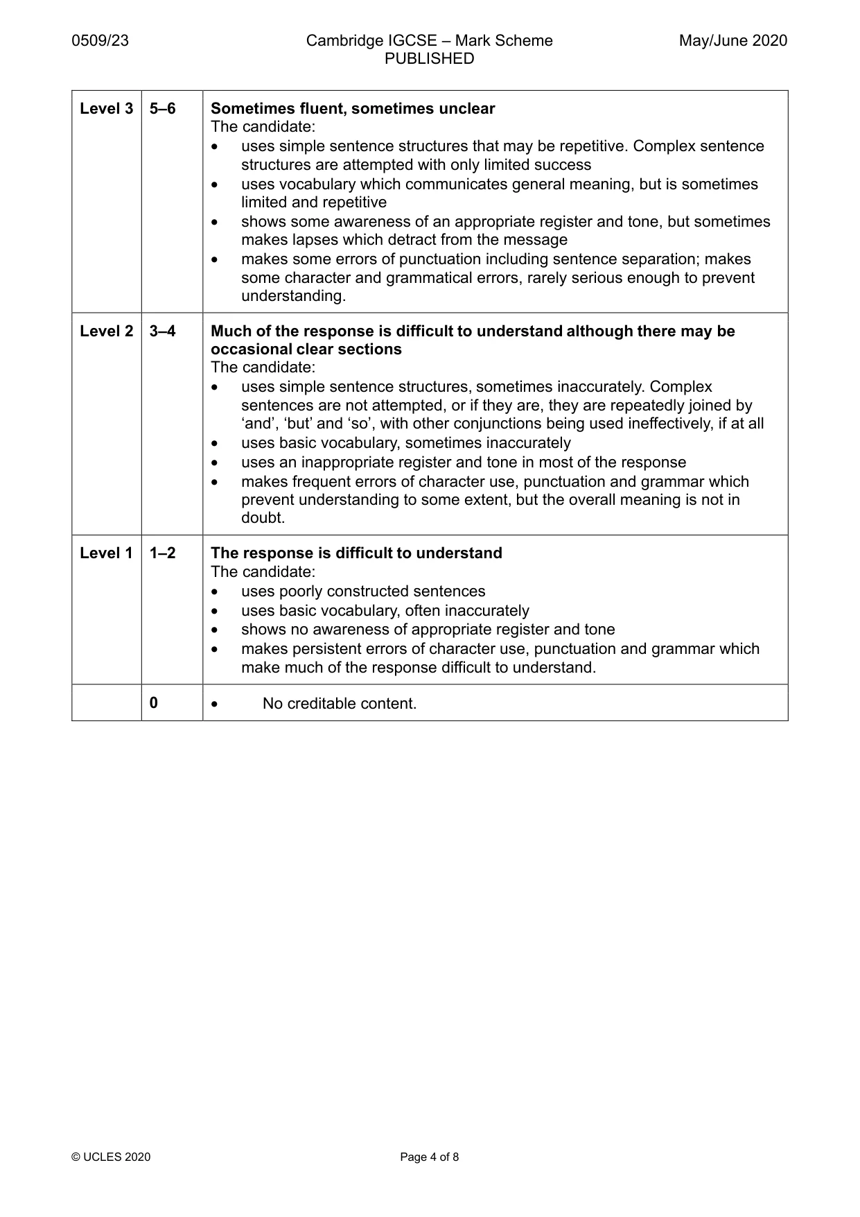 Mark scheme, page 4 of 8