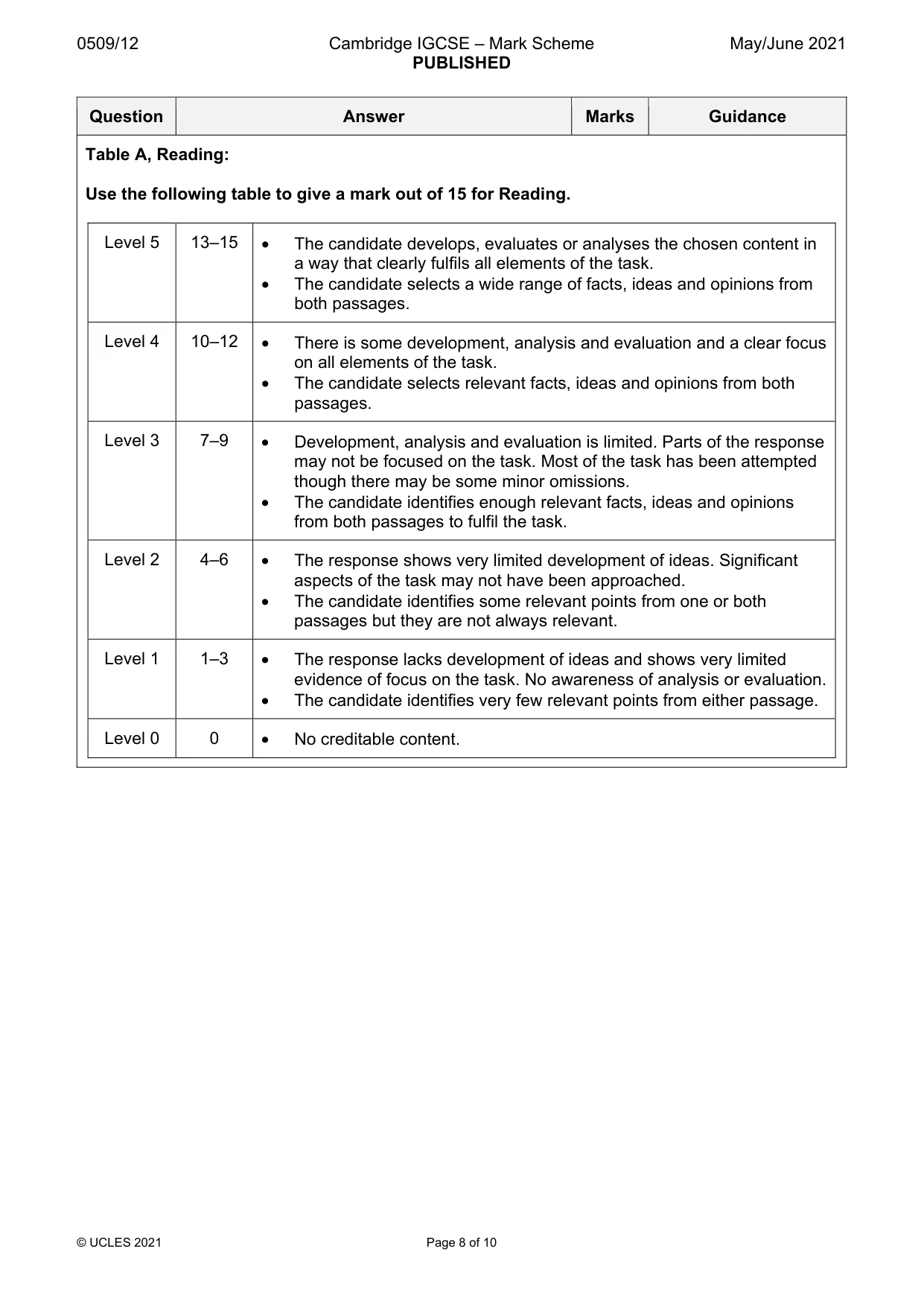 Mark scheme, page 8 of 10