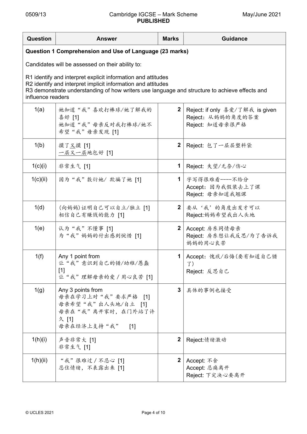 Mark scheme, page 4 of 10