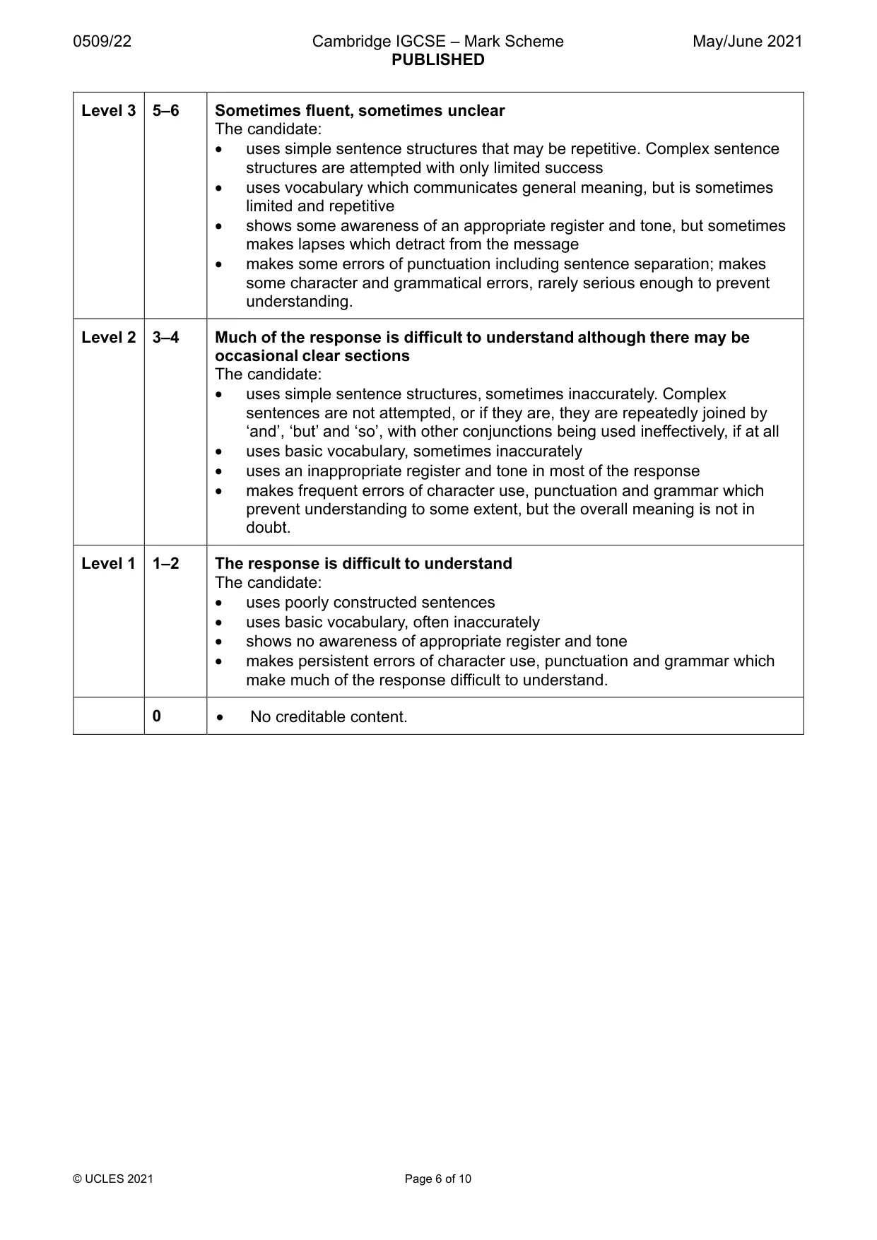 Mark scheme, page 6 of 10