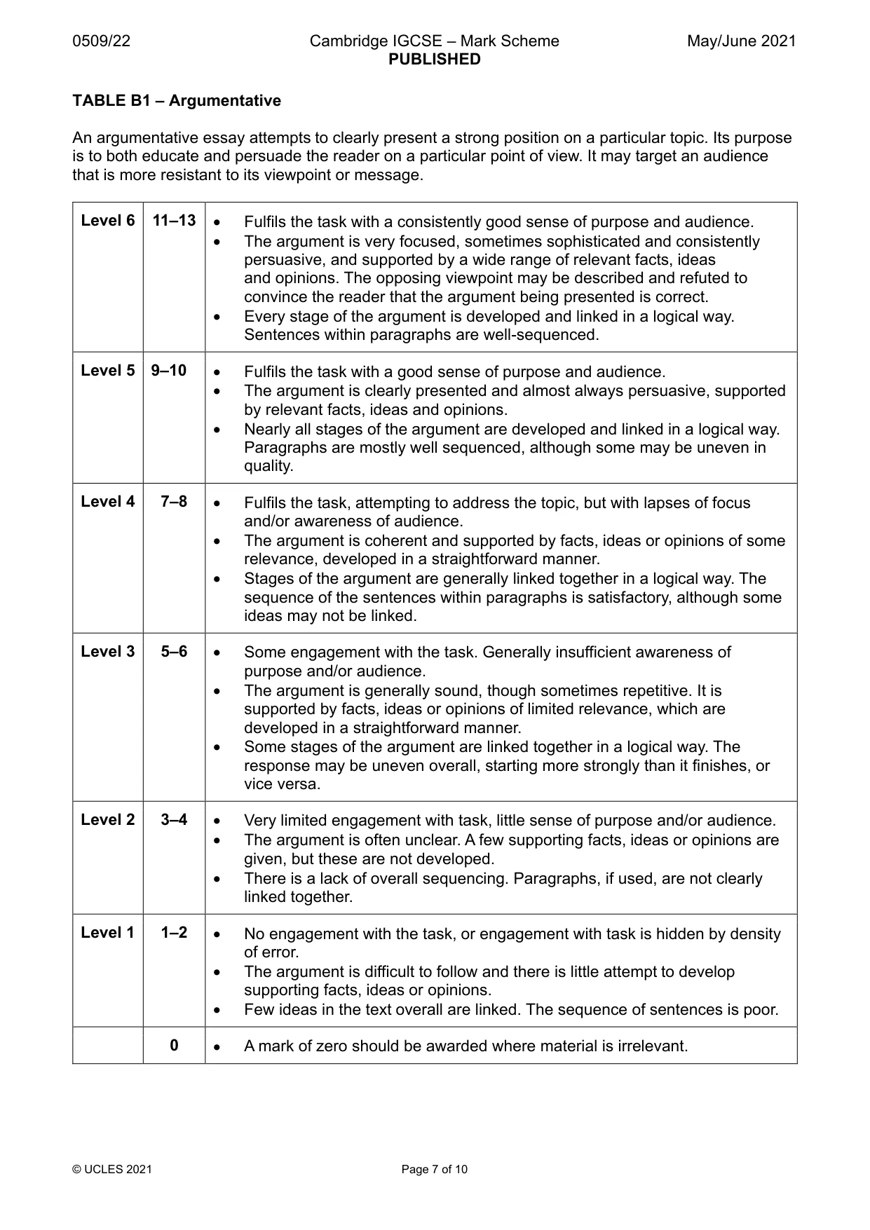 Mark scheme, page 7 of 10