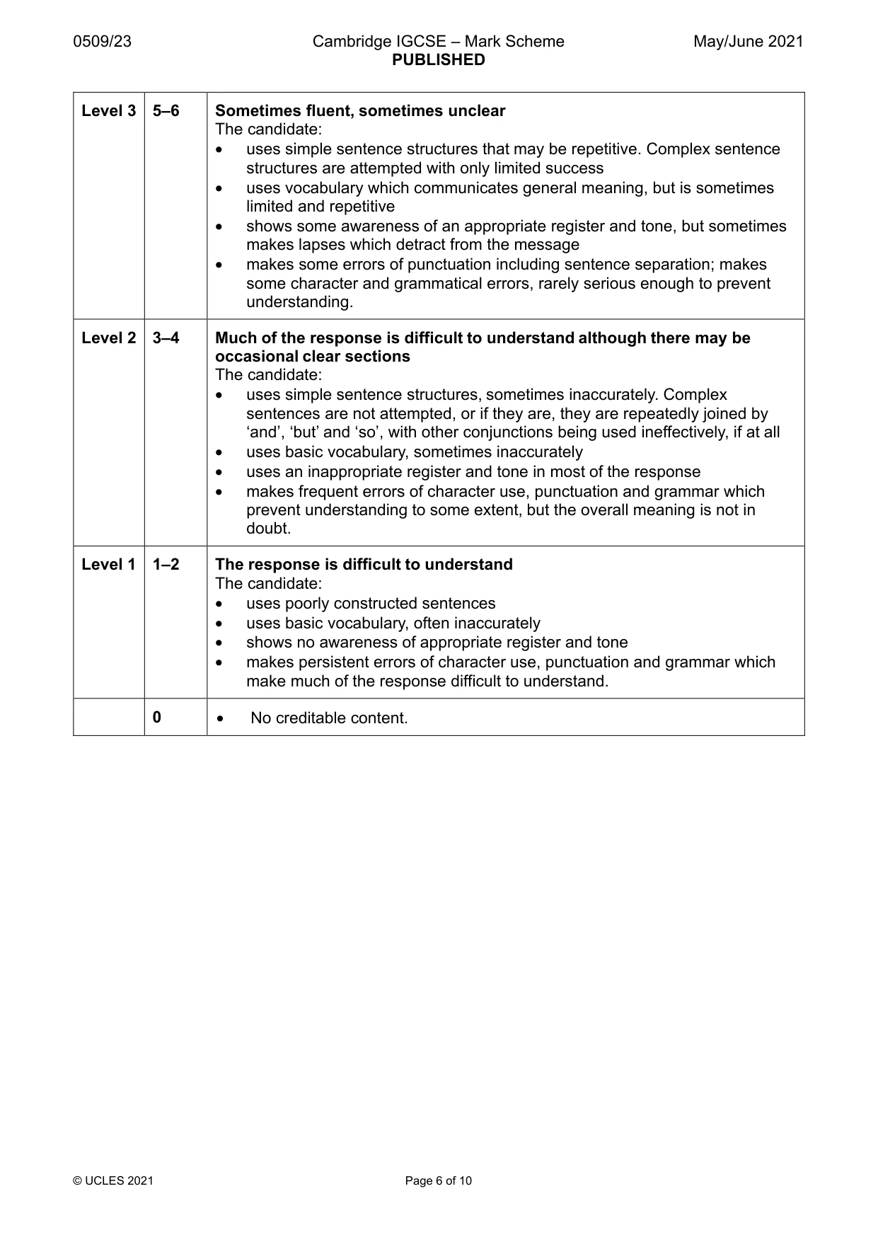 Mark scheme, page 6 of 10
