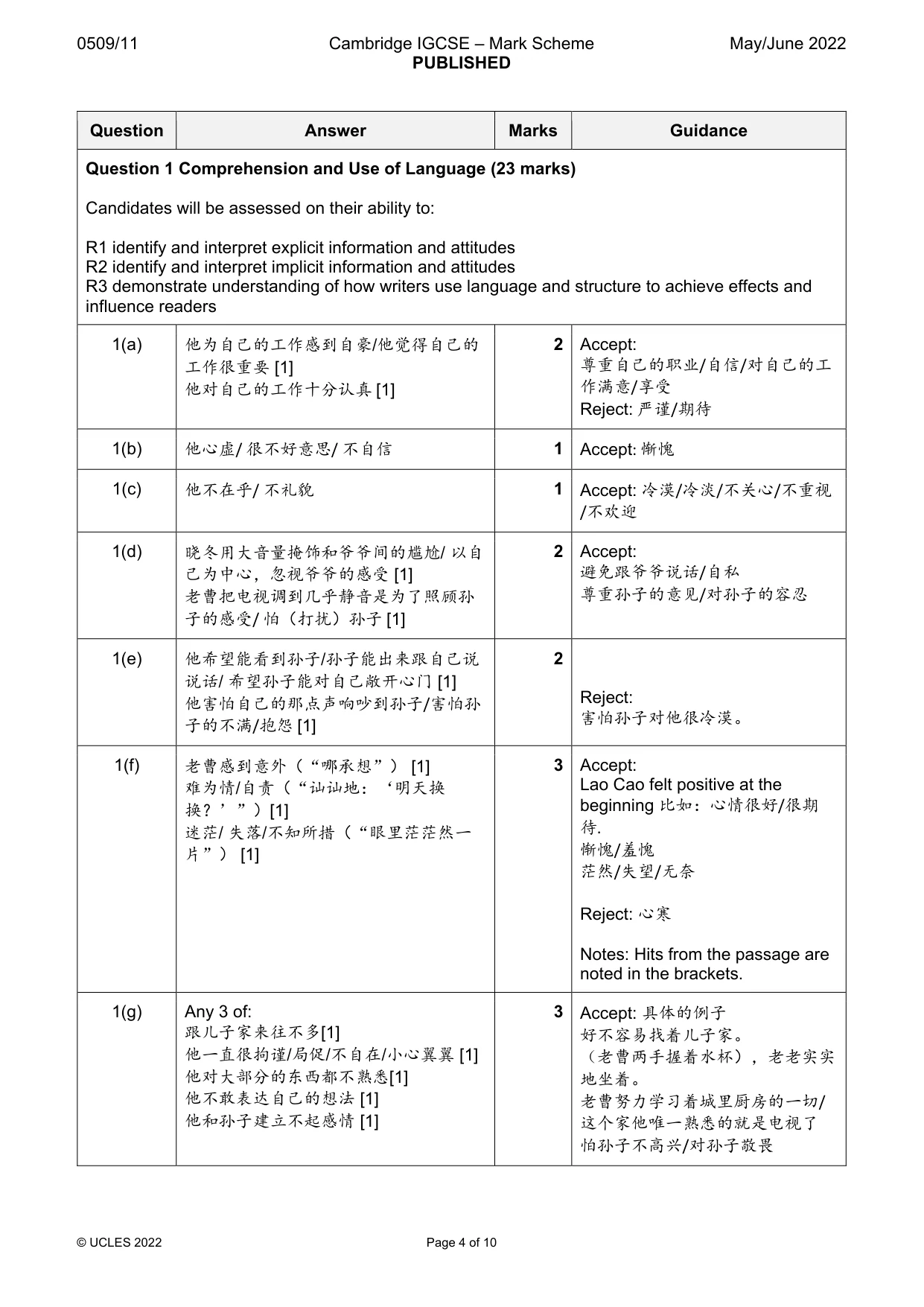 Mark scheme, page 4 of 10