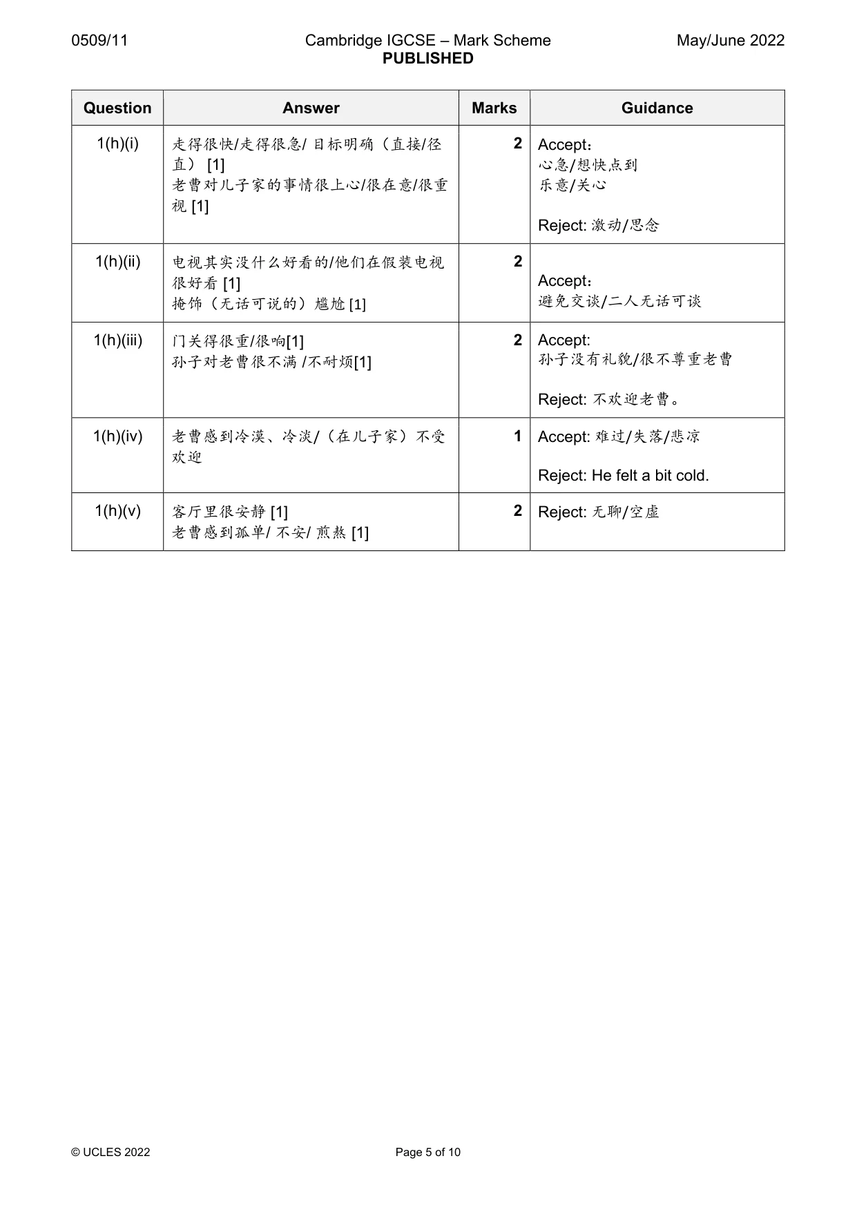 Mark scheme, page 5 of 10