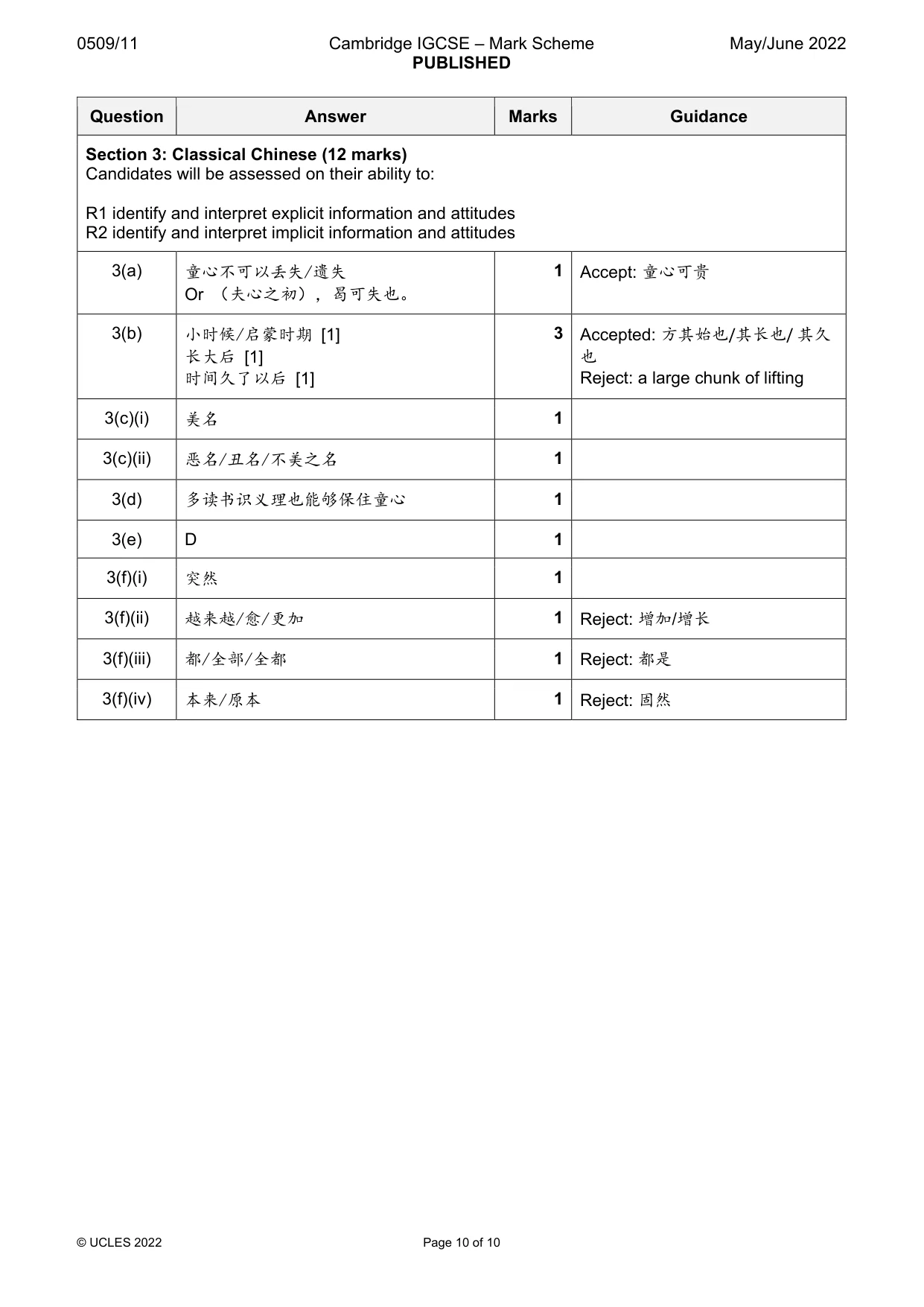 Mark scheme, page 10 of 10