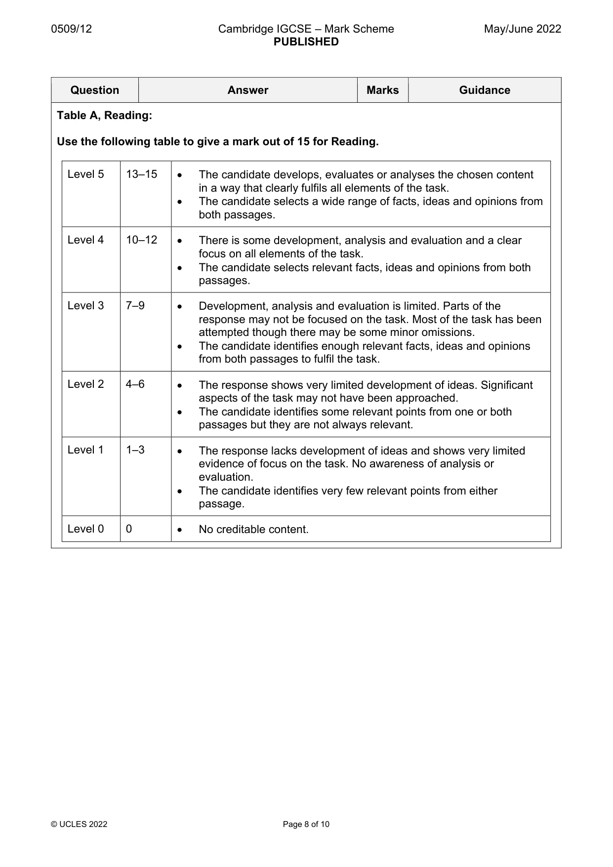 Mark scheme, page 8 of 10