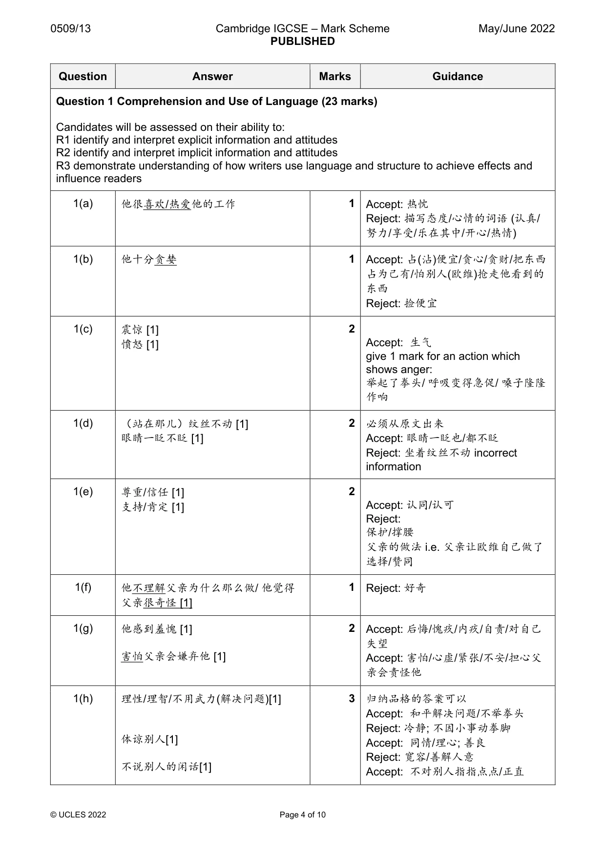Mark scheme, page 4 of 10