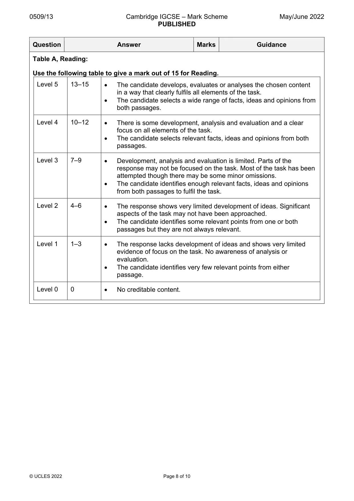 Mark scheme, page 8 of 10