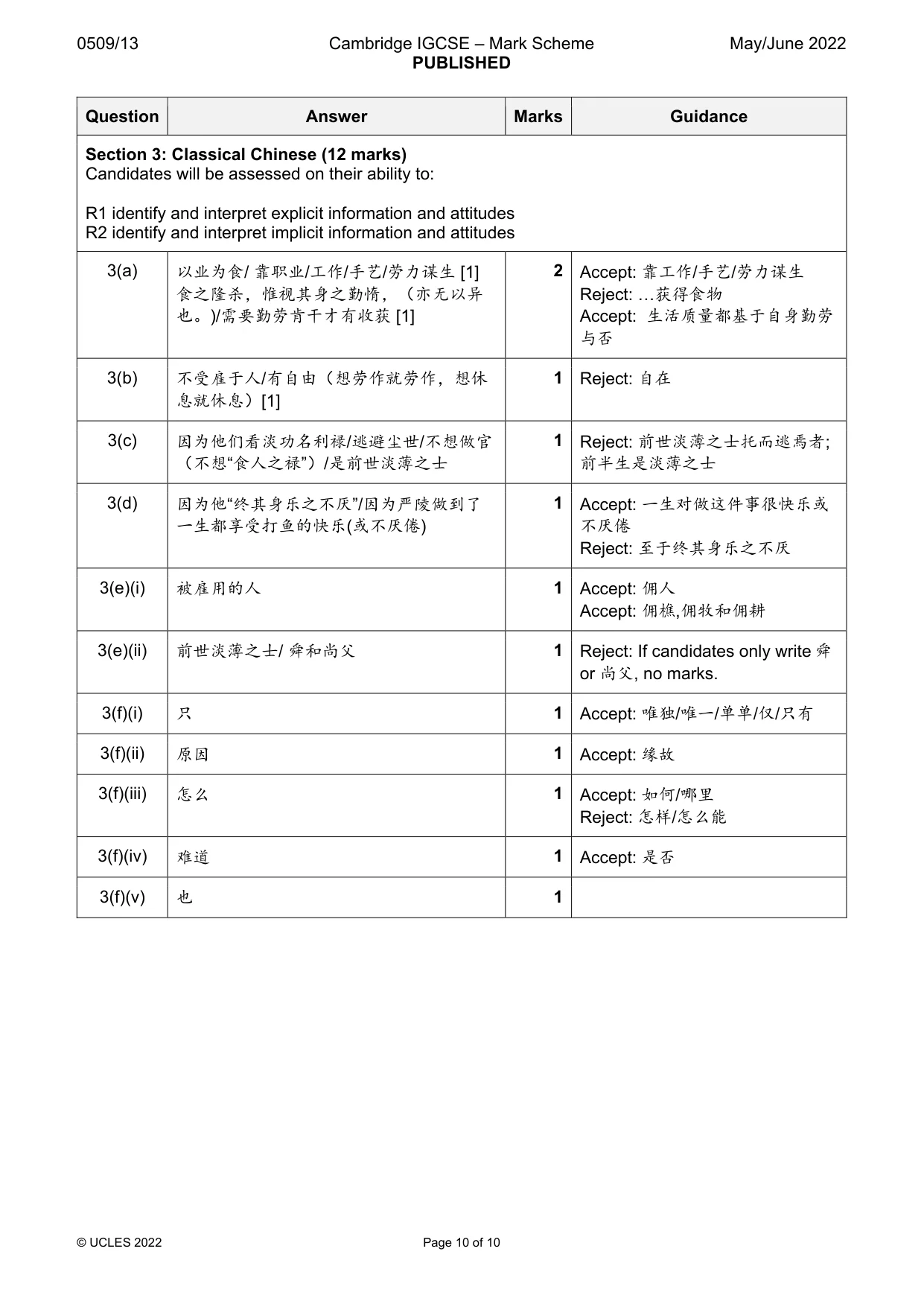 Mark scheme, page 10 of 10