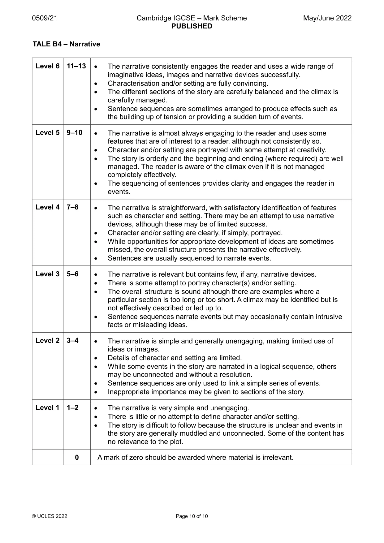 Mark scheme, page 10 of 10