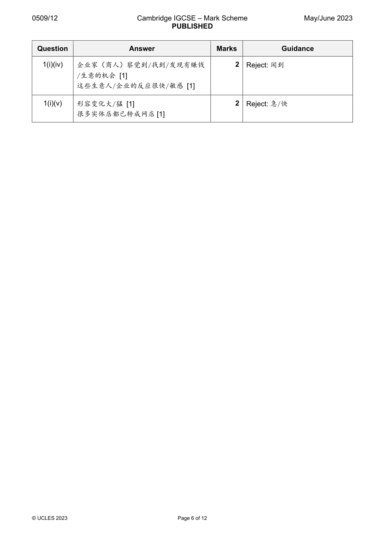 Mark scheme, page 6 of 12