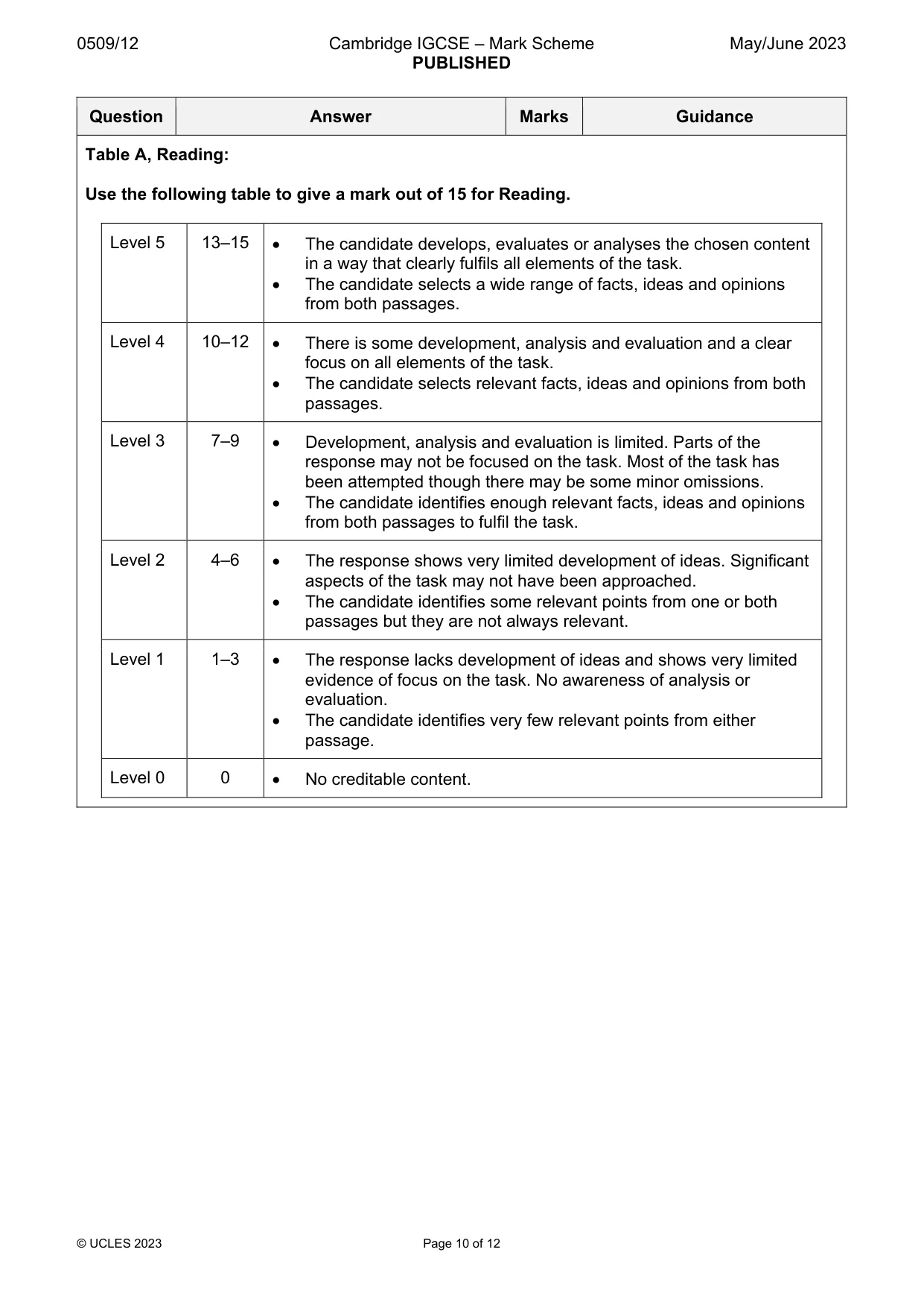 Mark scheme, page 10 of 12