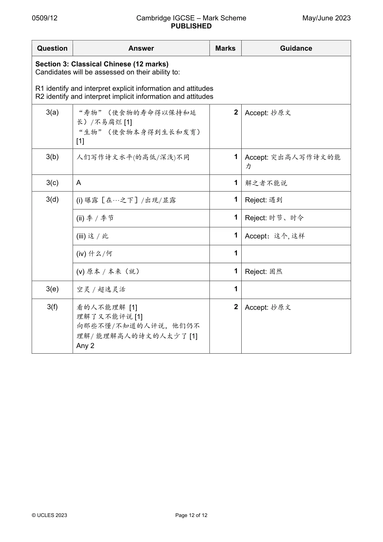 Mark scheme, page 12 of 12