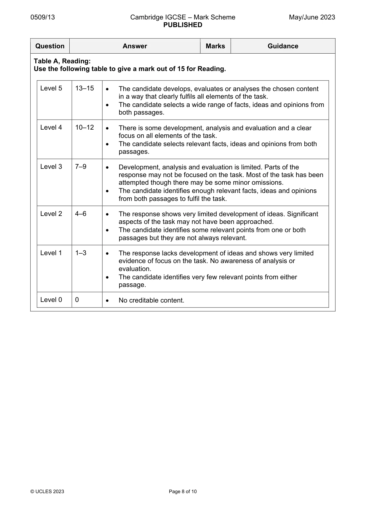 Mark scheme, page 8 of 10