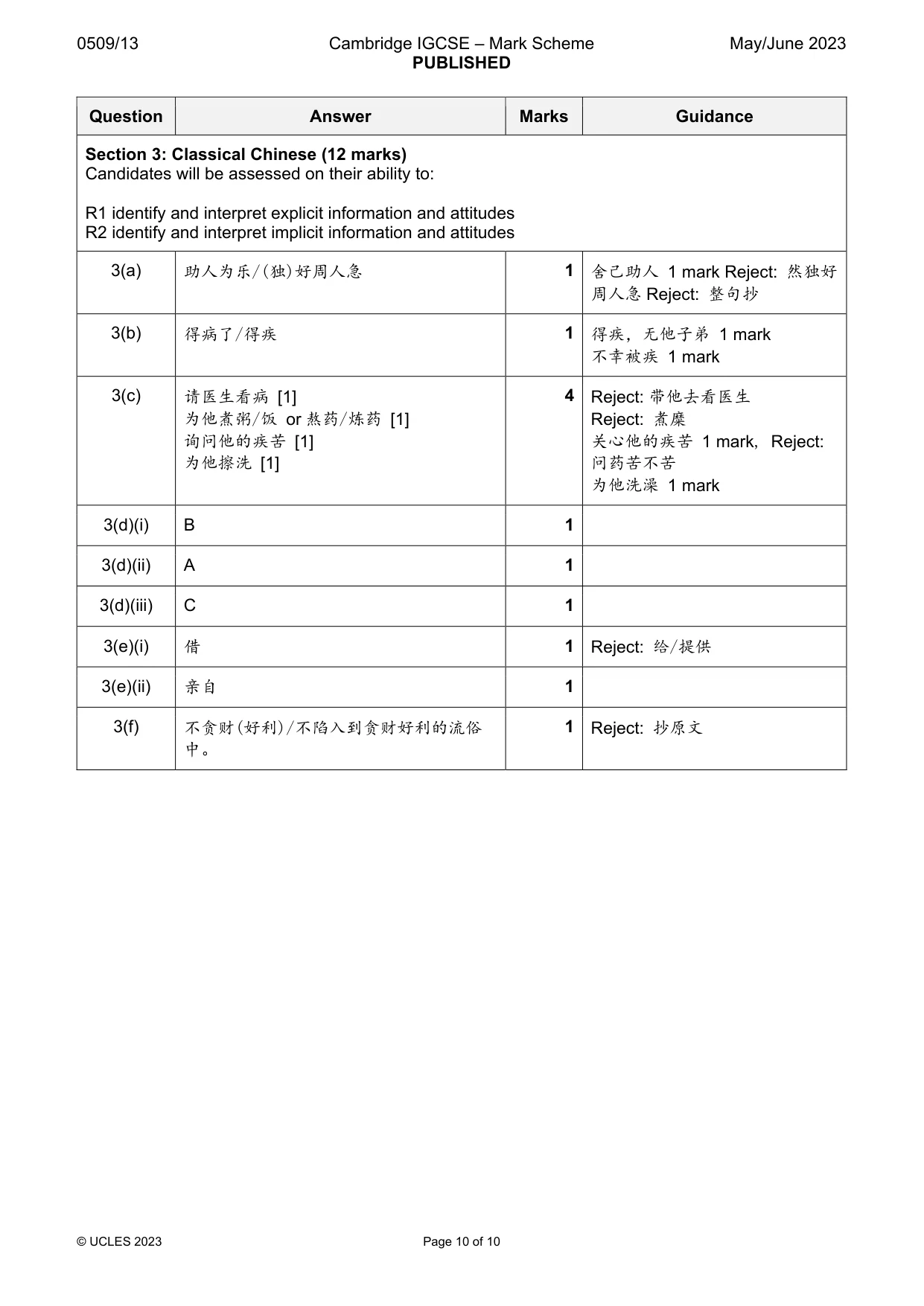 Mark scheme, page 10 of 10