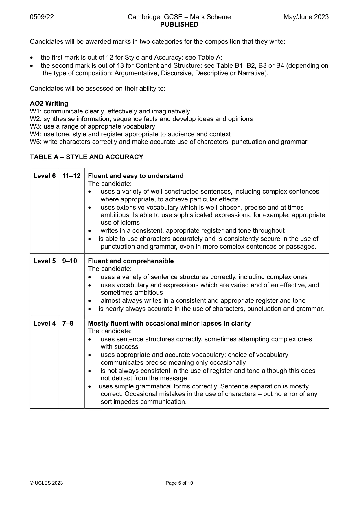 Mark scheme, page 5 of 10