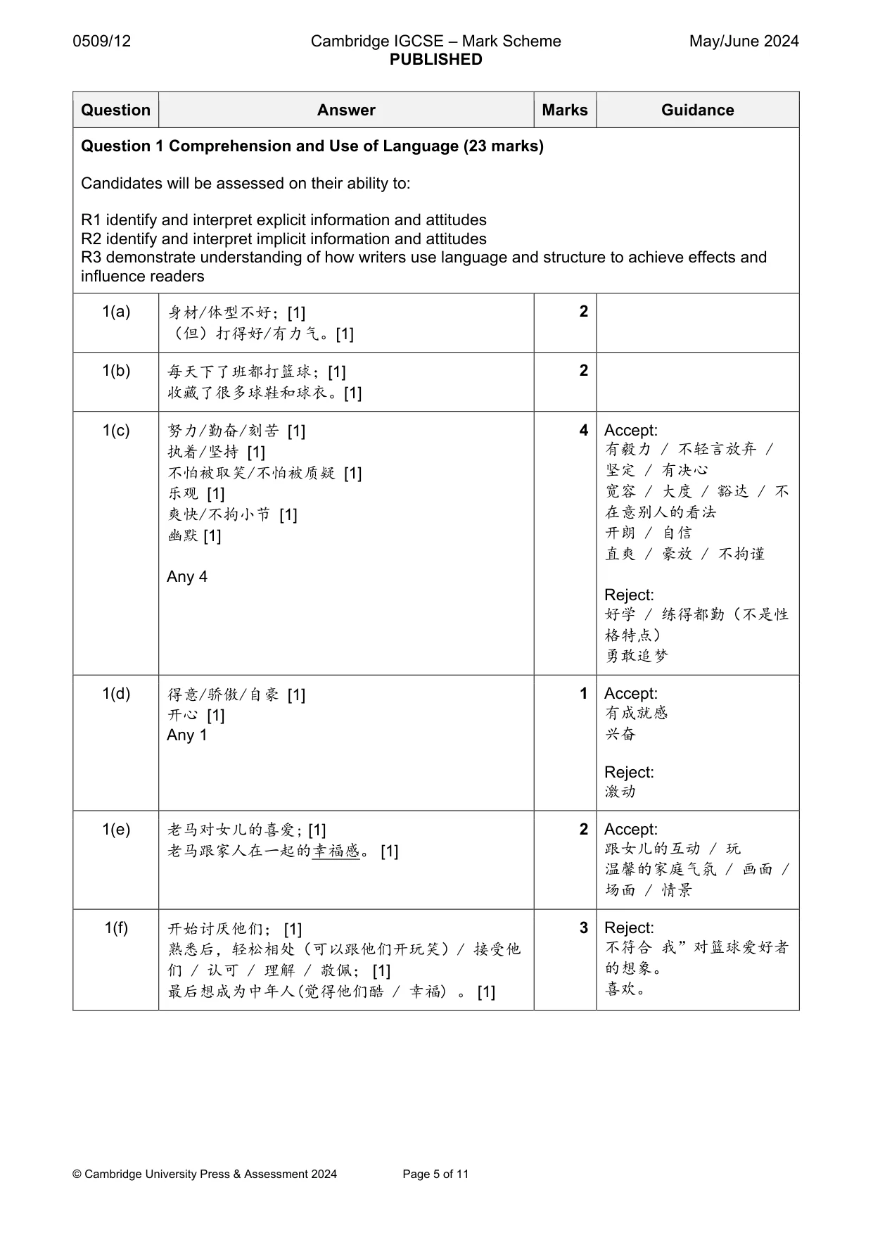 Mark scheme, page 5 of 11
