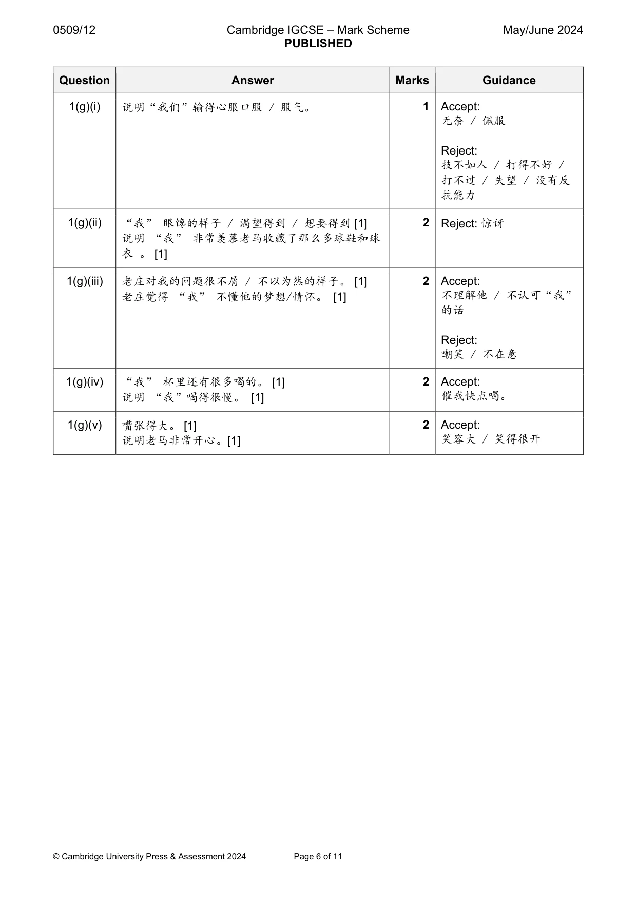 Mark scheme, page 6 of 11