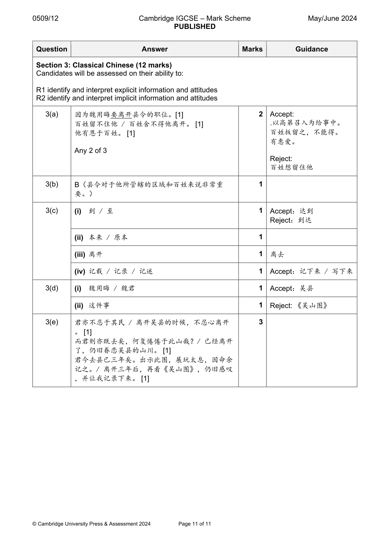 Mark scheme, page 11 of 11