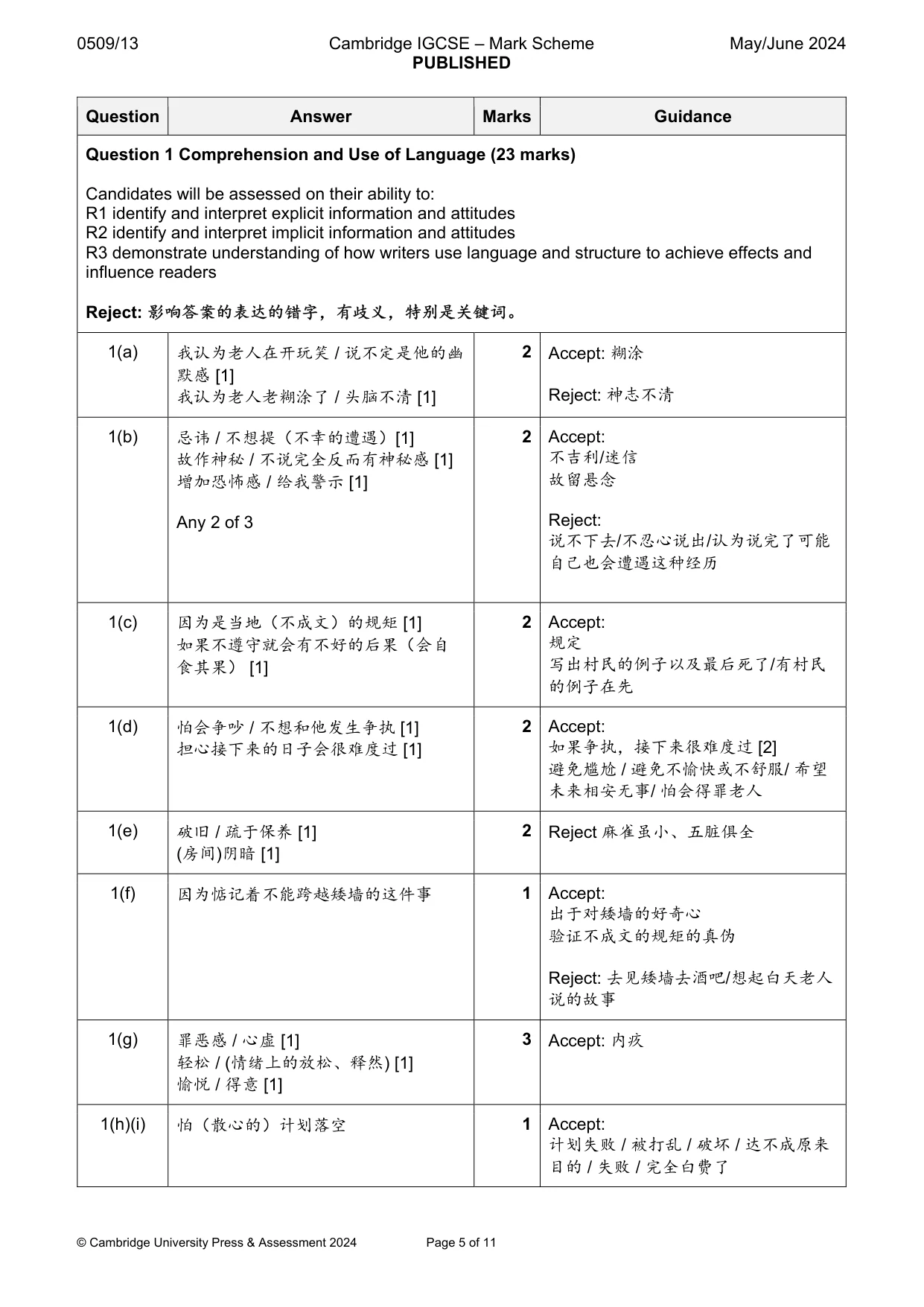 Mark scheme, page 5 of 11
