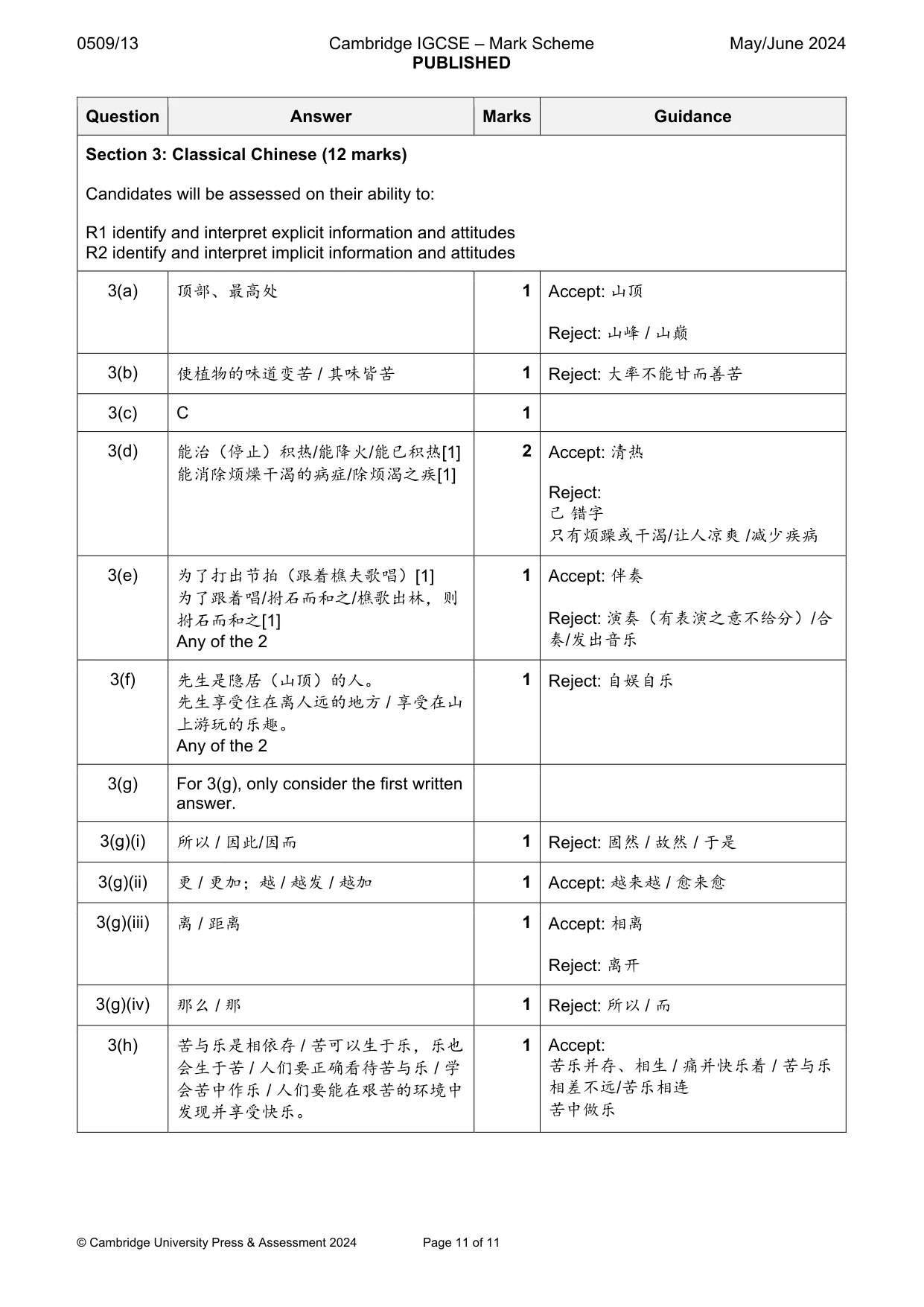 Mark scheme, page 11 of 11