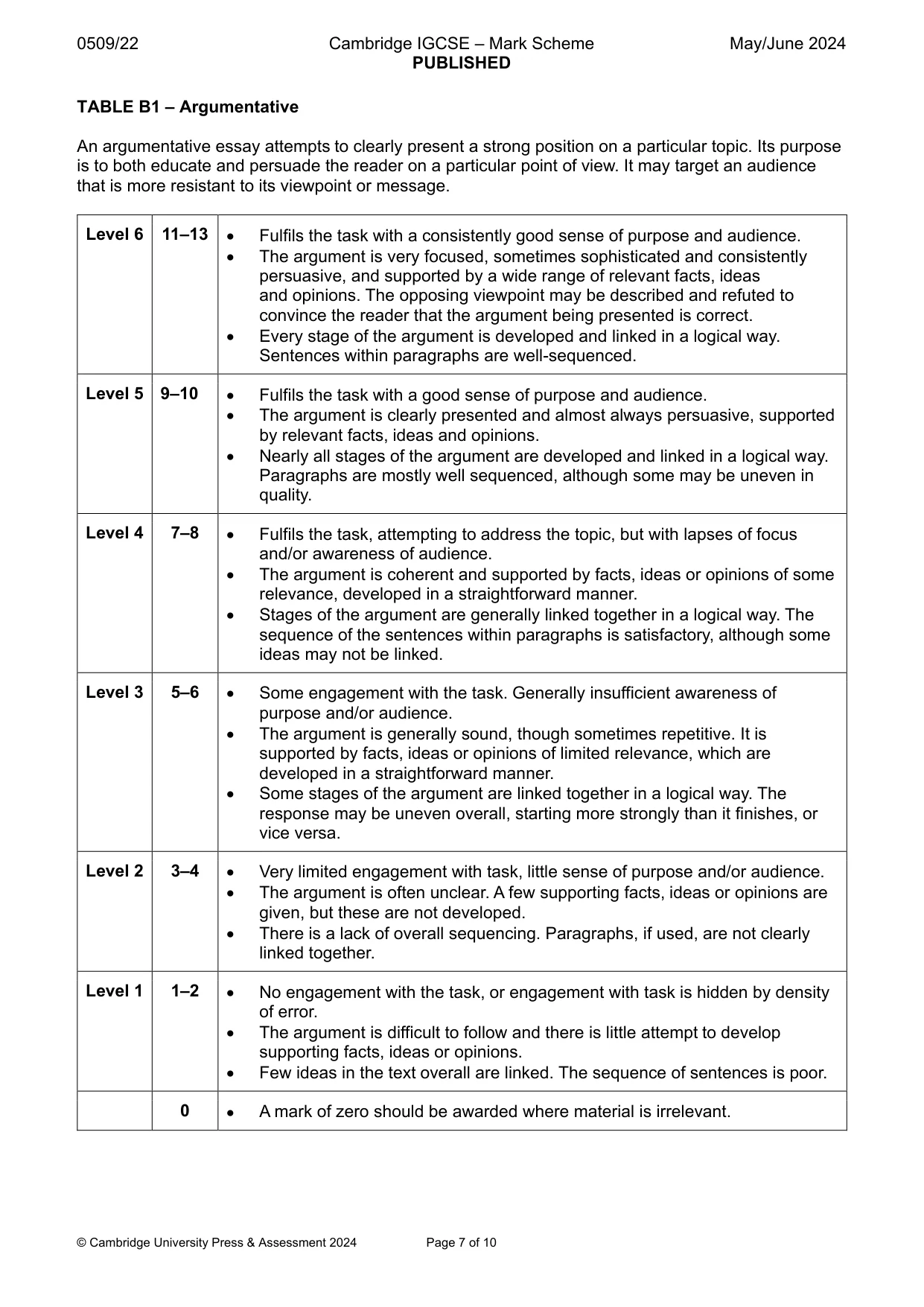 Mark scheme, page 7 of 10