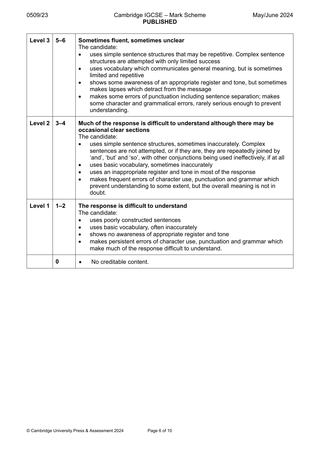 Mark scheme, page 6 of 10