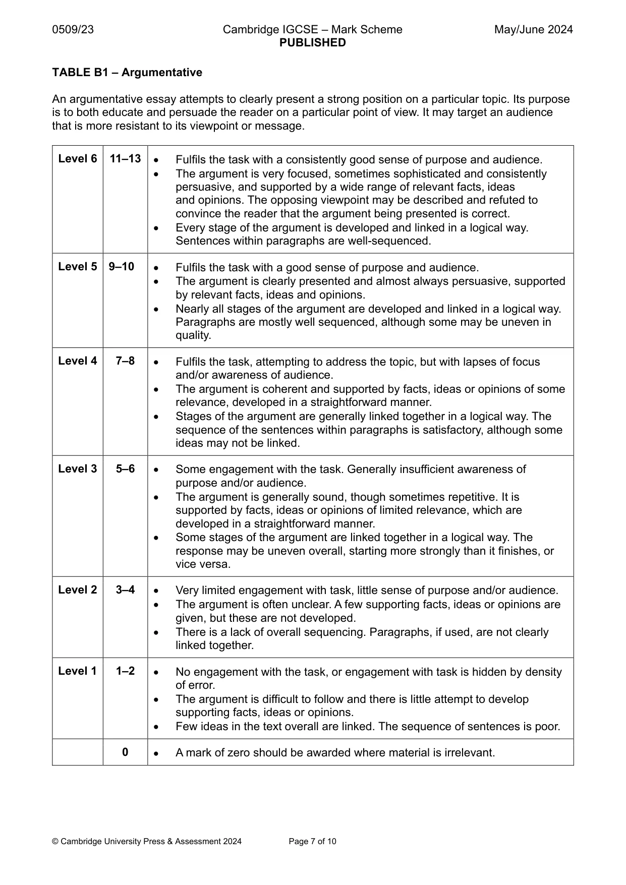 Mark scheme, page 7 of 10