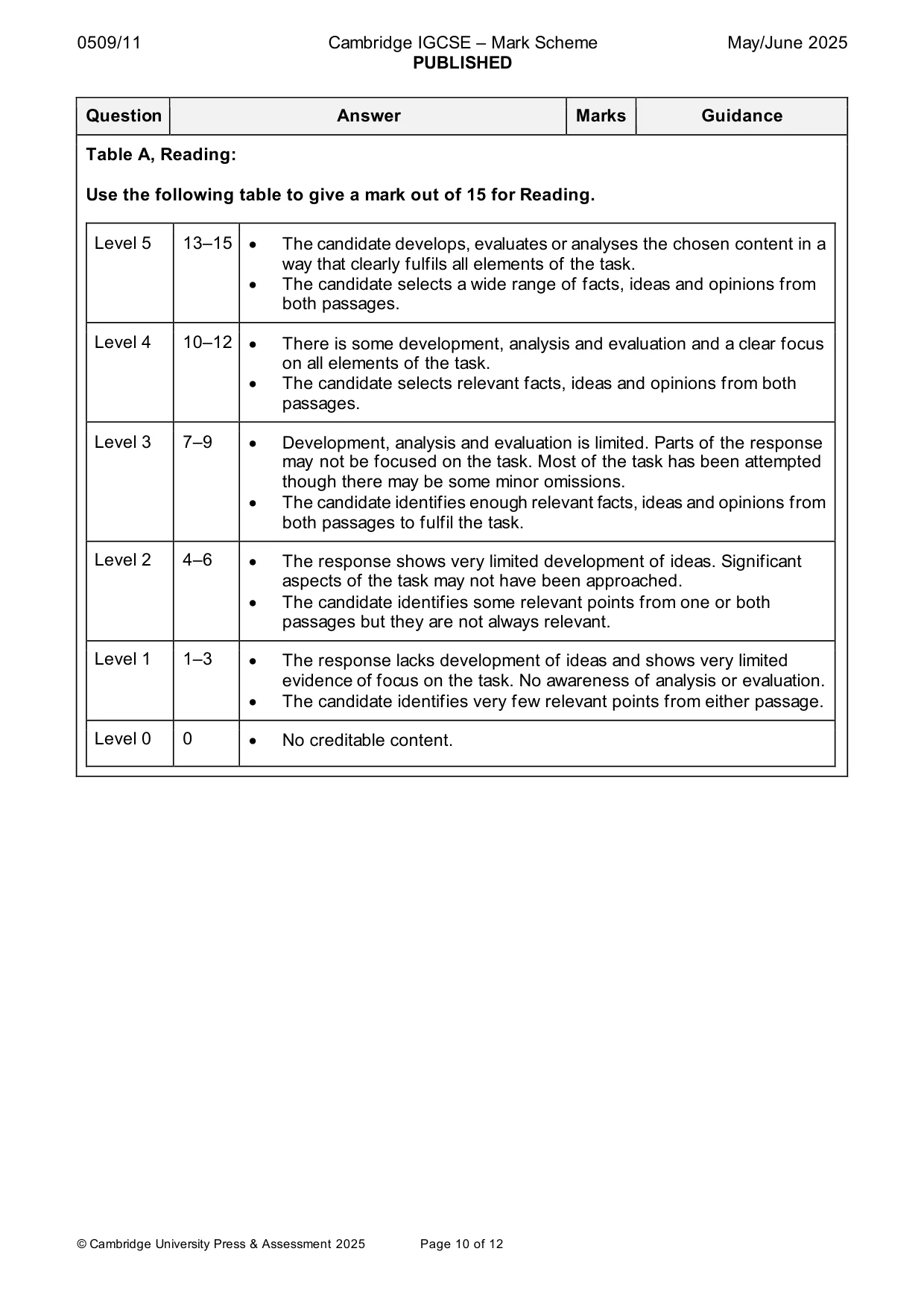 Mark scheme, page 10 of 12