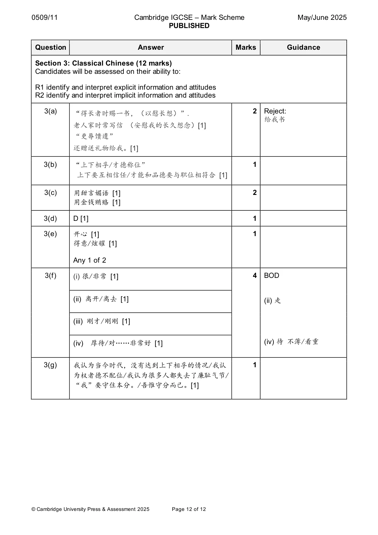 Mark scheme, page 12 of 12