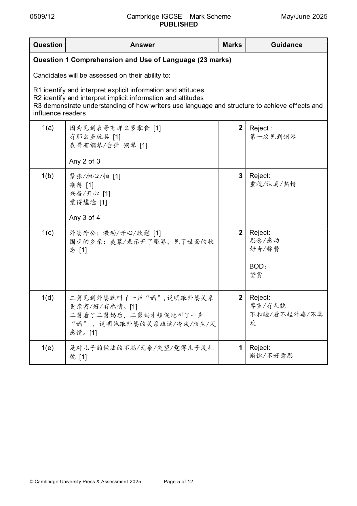 Mark scheme, page 5 of 12