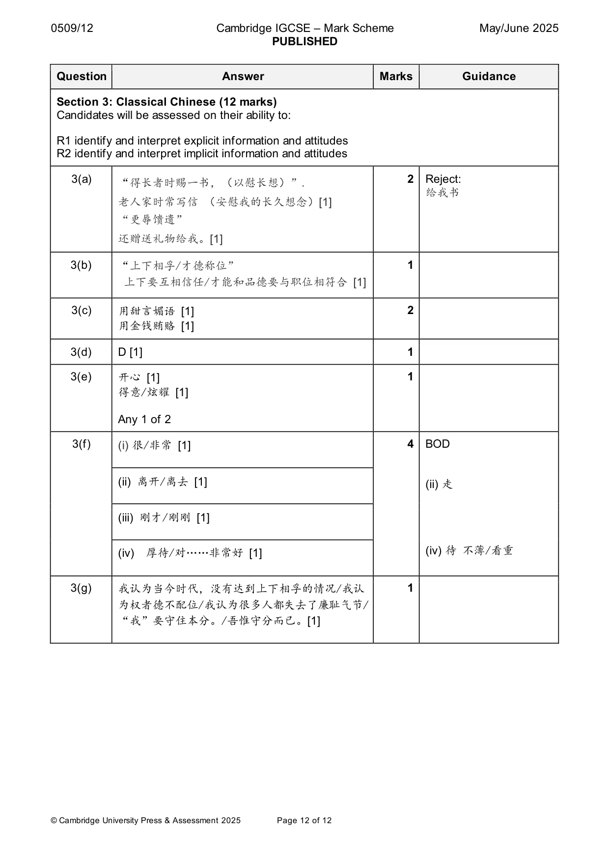 Mark scheme, page 12 of 12