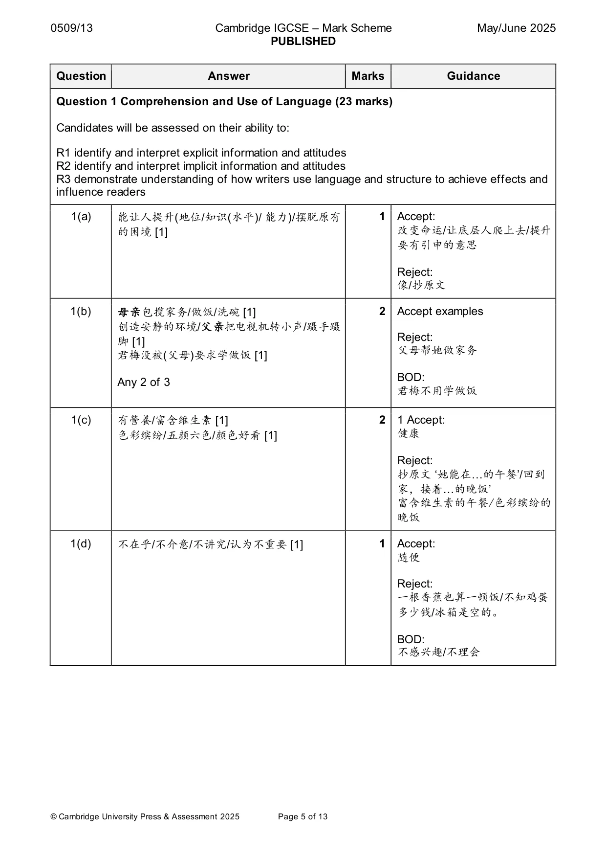 Mark scheme, page 5 of 13