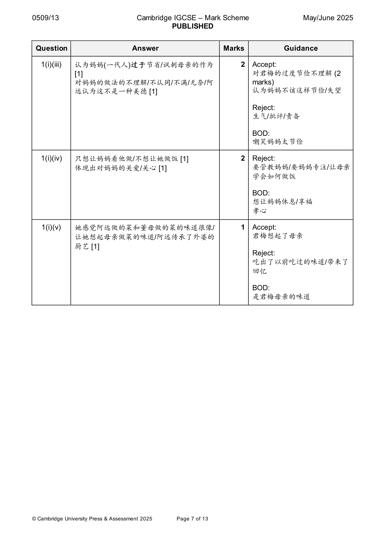 Mark scheme, page 7 of 13