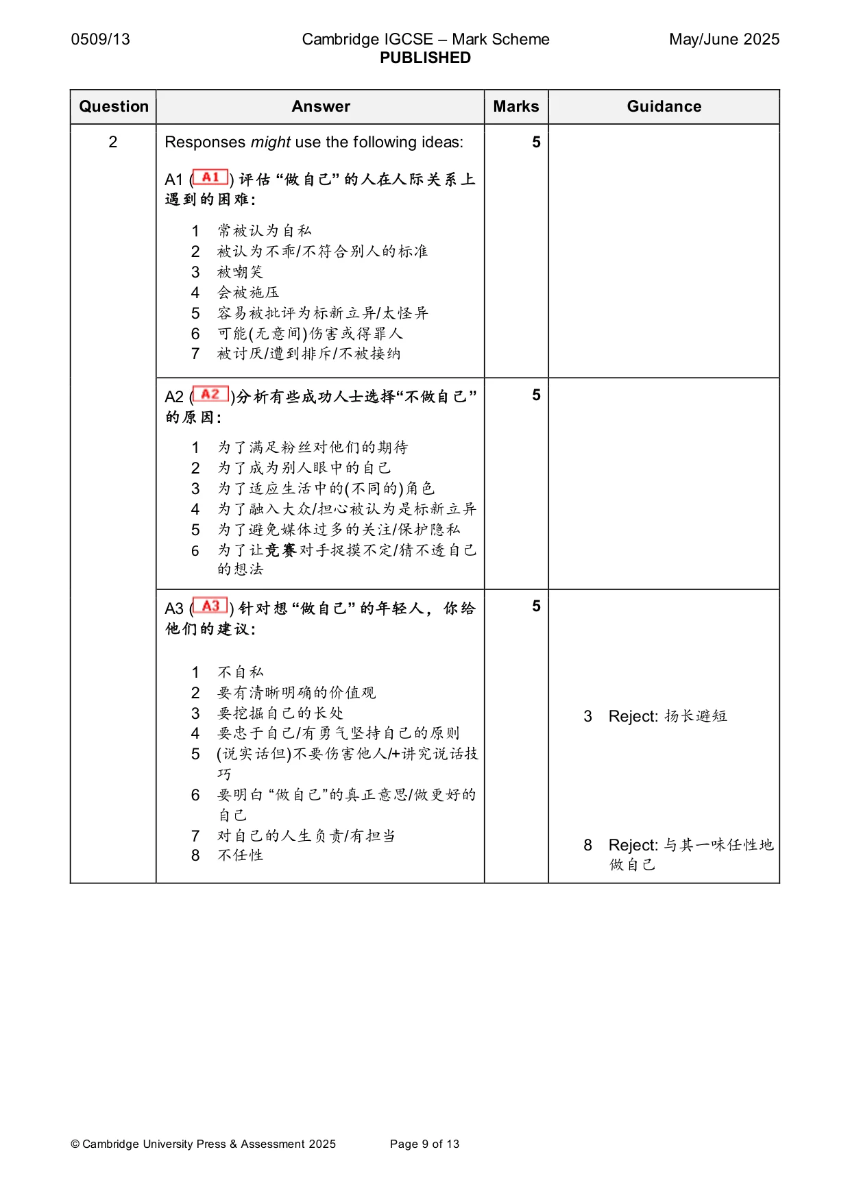 Mark scheme, page 9 of 13
