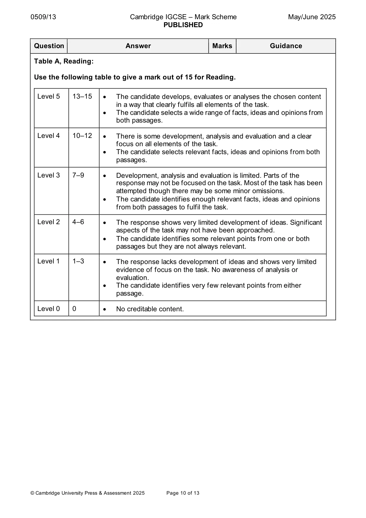 Mark scheme, page 10 of 13