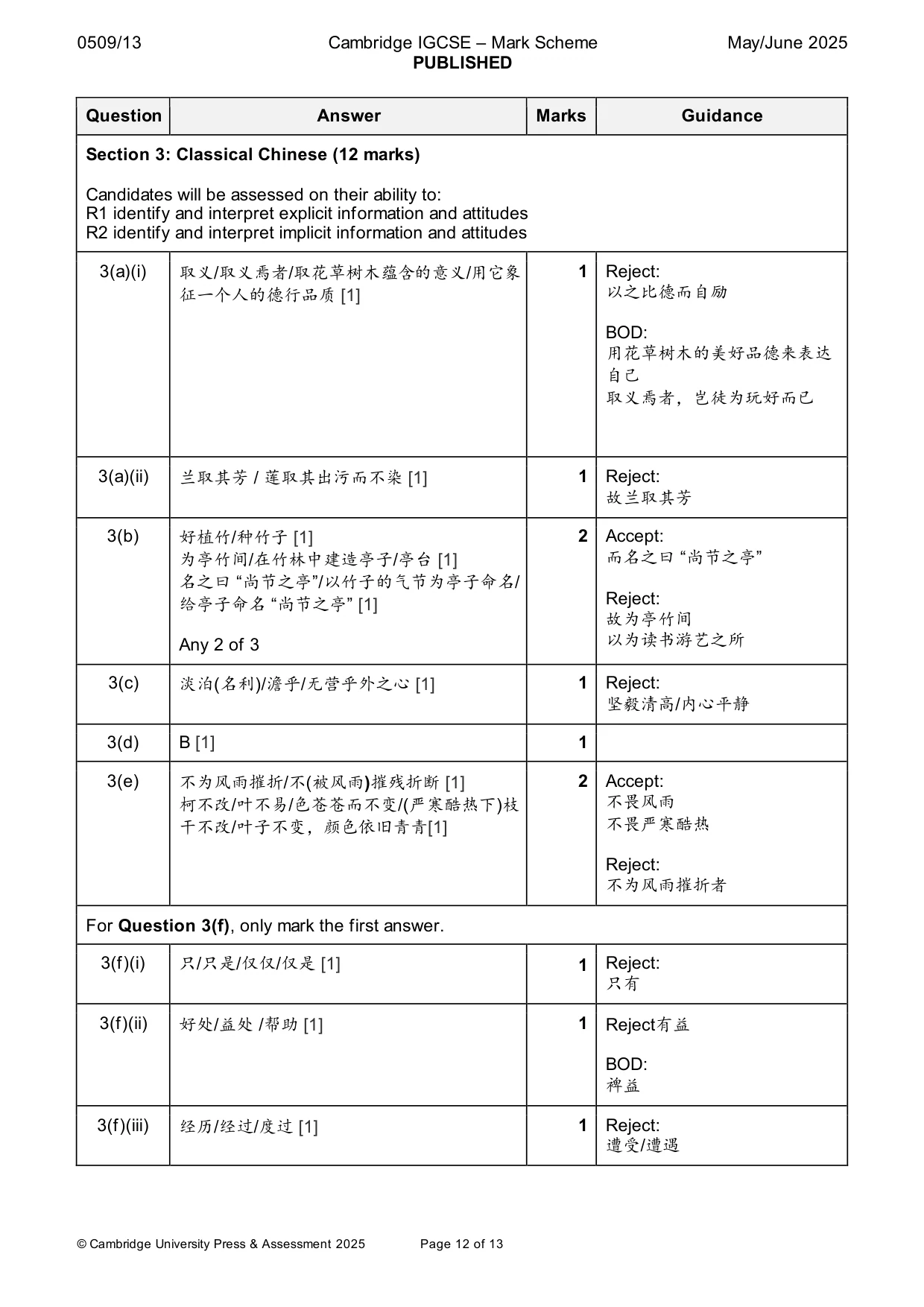 Mark scheme, page 12 of 13