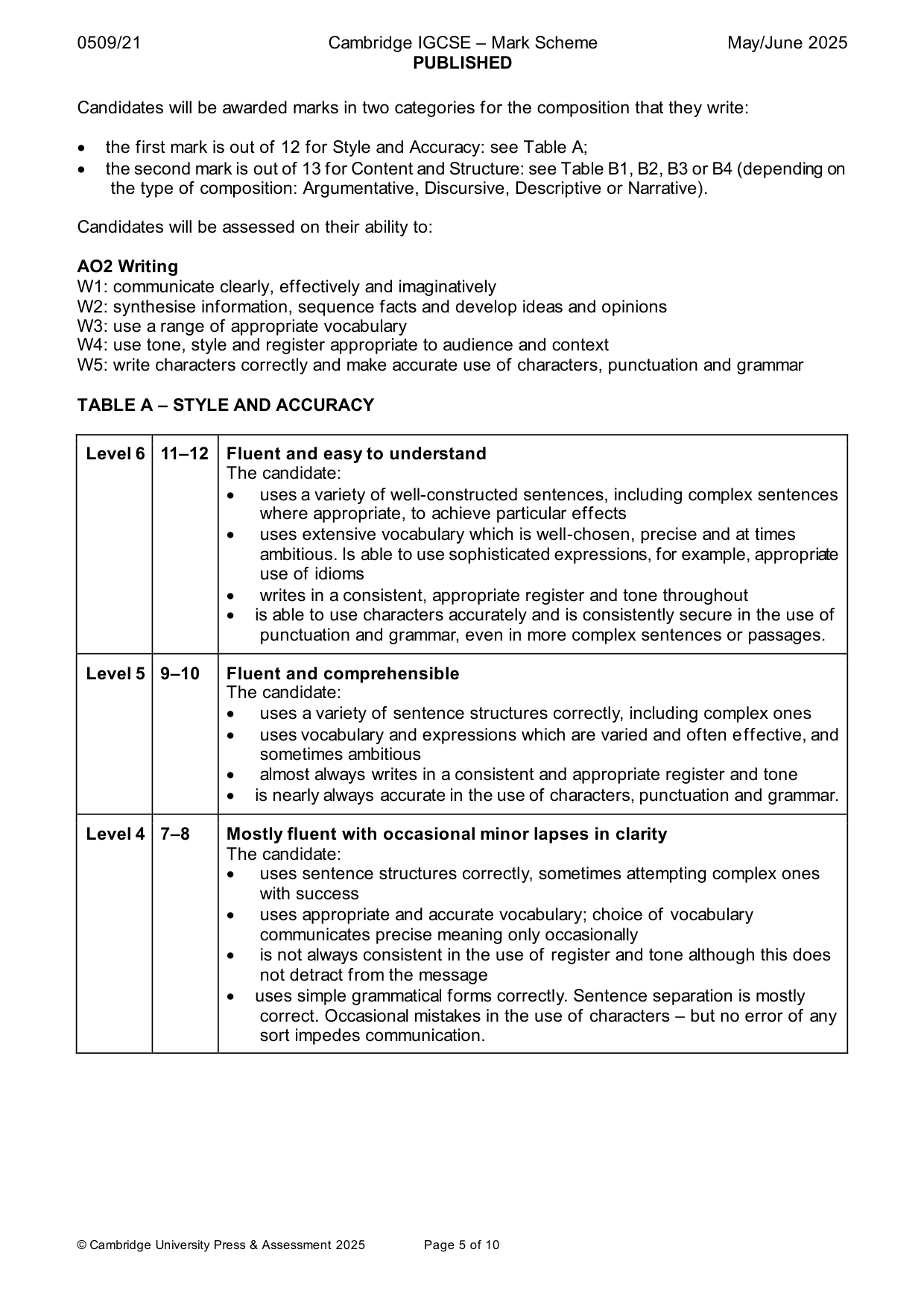 Mark scheme, page 5 of 10