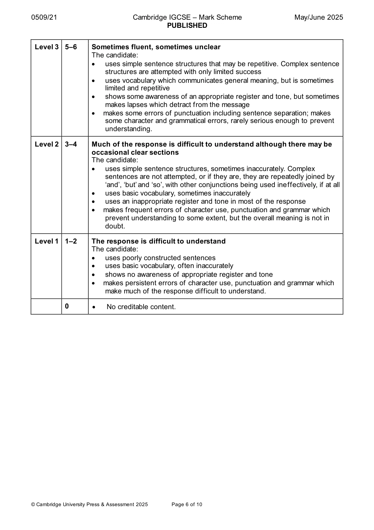 Mark scheme, page 6 of 10