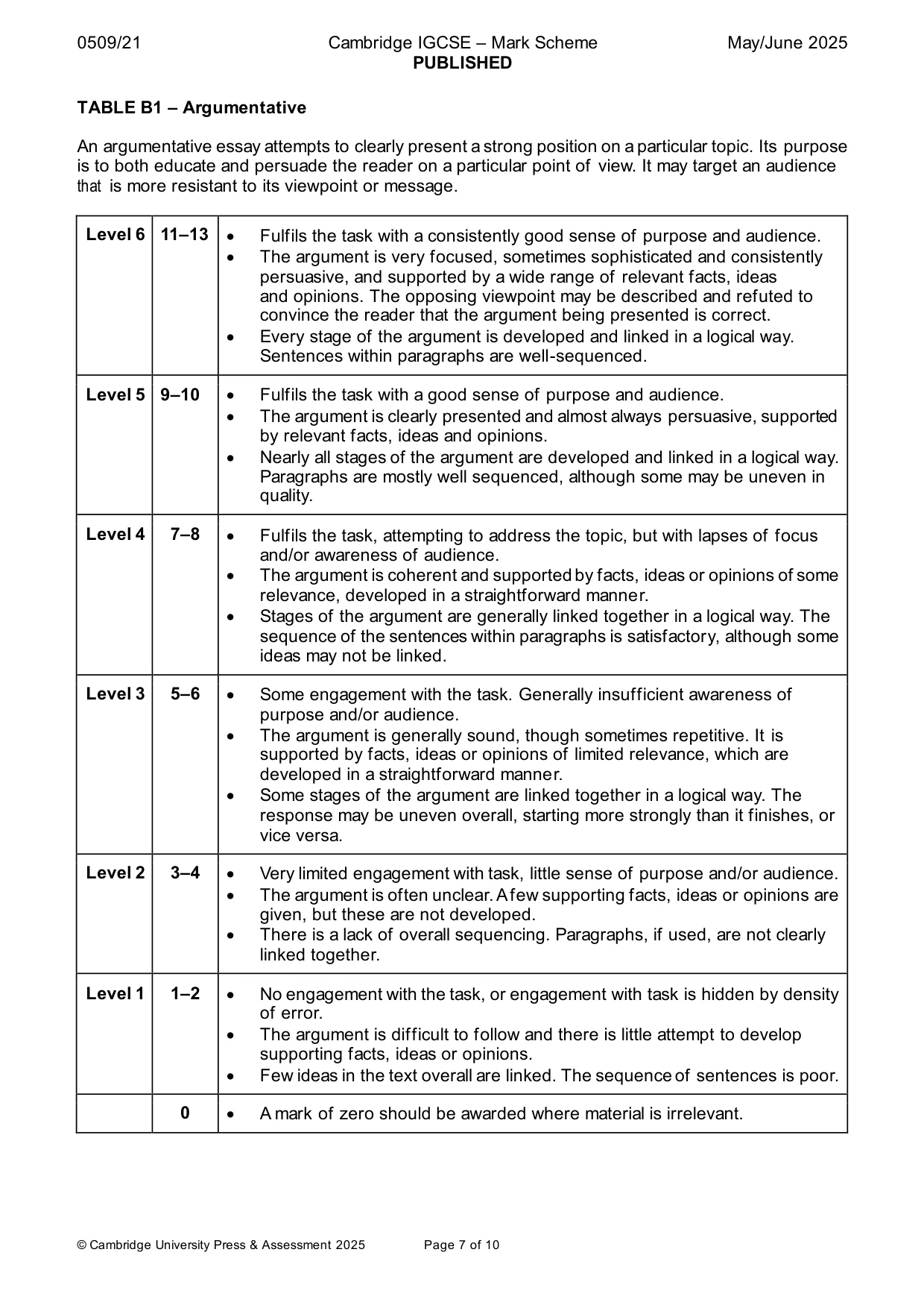 Mark scheme, page 7 of 10