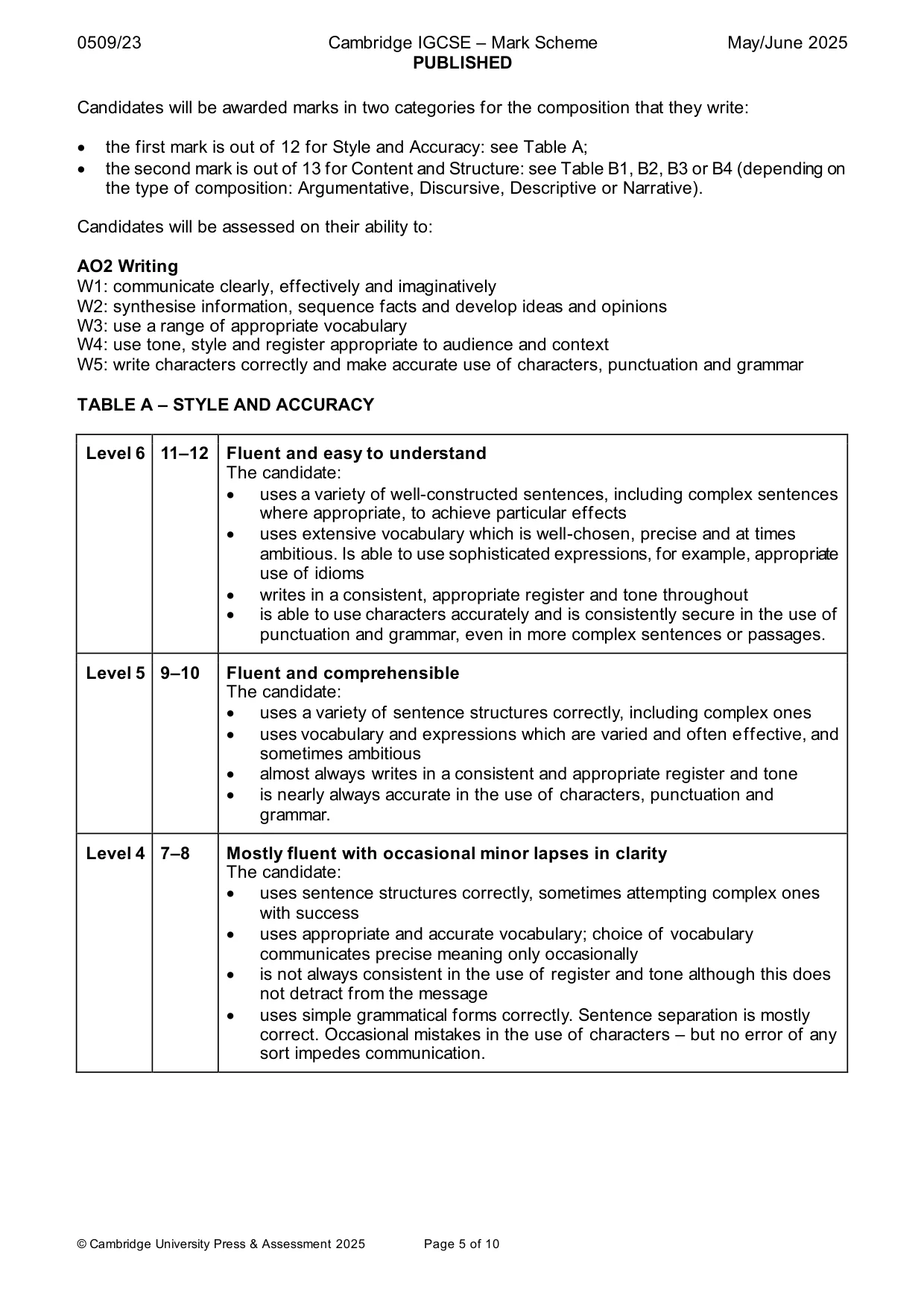 Mark scheme, page 5 of 10