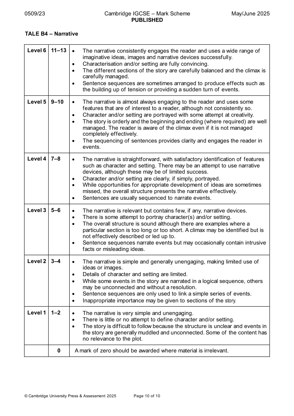 Mark scheme, page 10 of 10